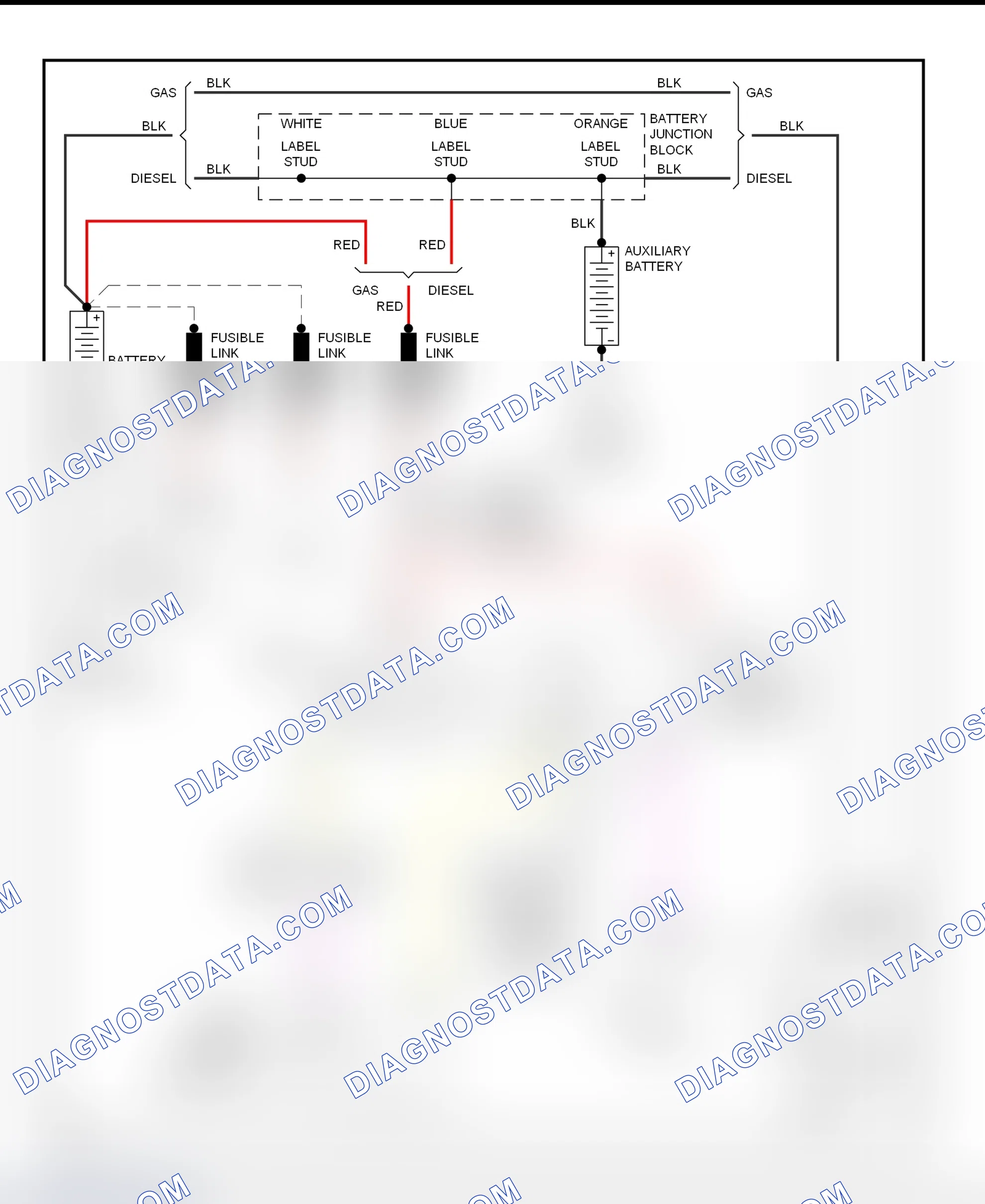 Fig. 14: Starting System Wiring Diagram (Express & Savana)