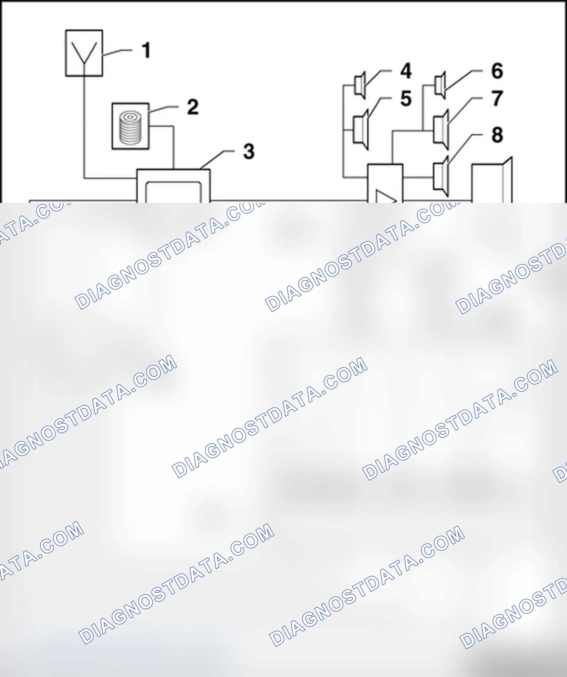 Scheme 144: BOSE, sedan