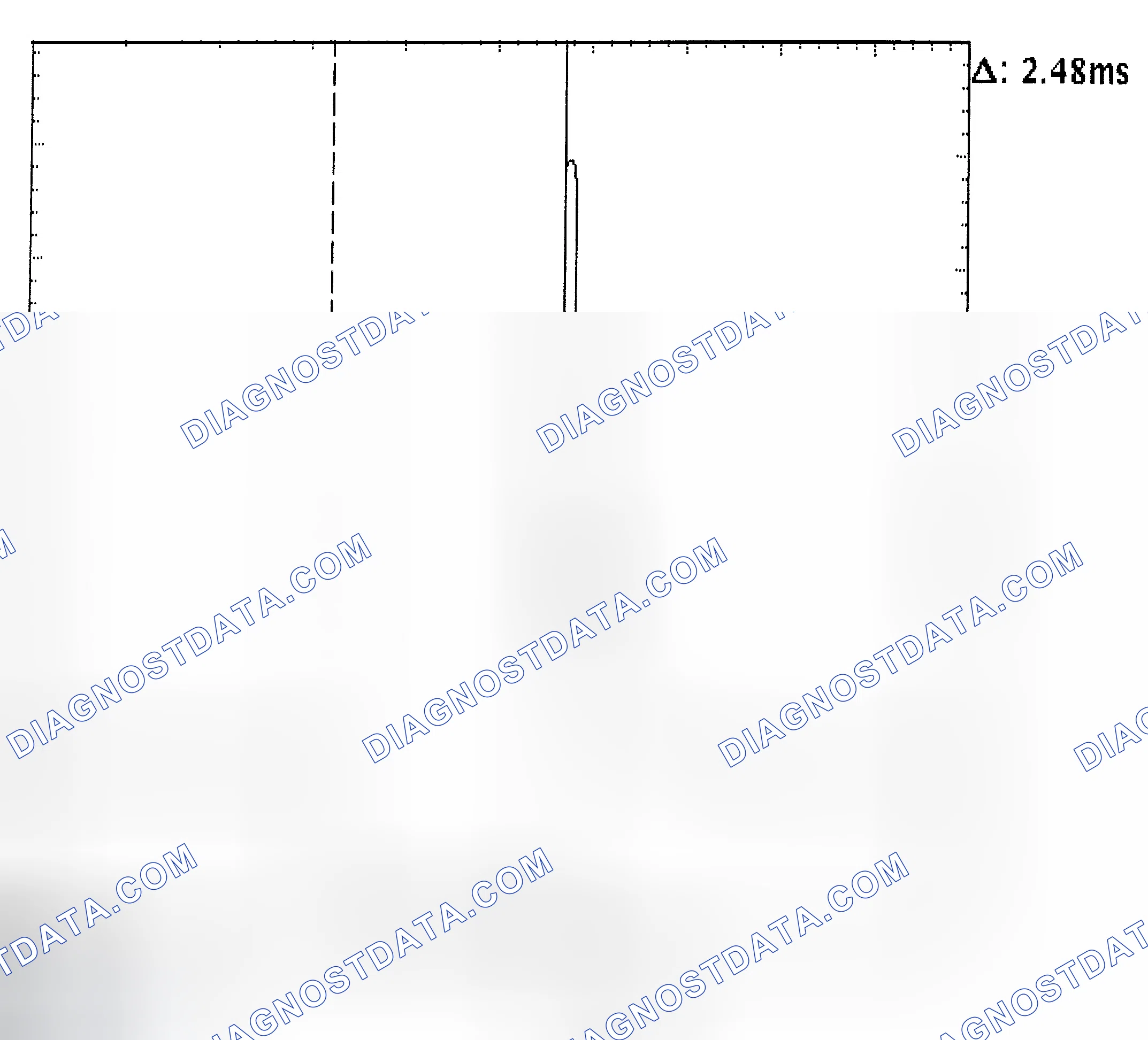 Scheme 24: Injector Bank - Known Good - Voltage Pattern