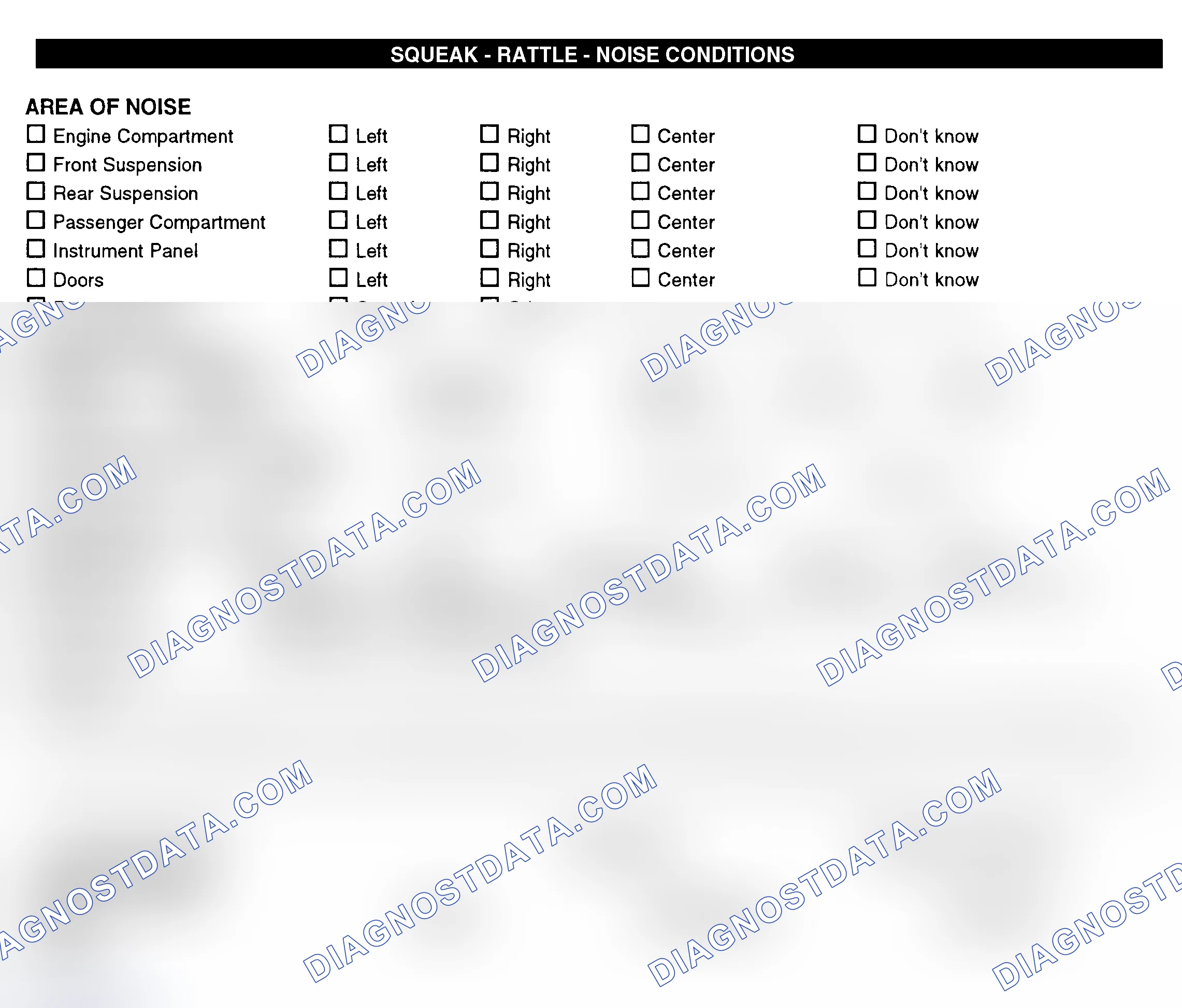 Scheme 11: Squeak, Rattle, & Noise Conditions