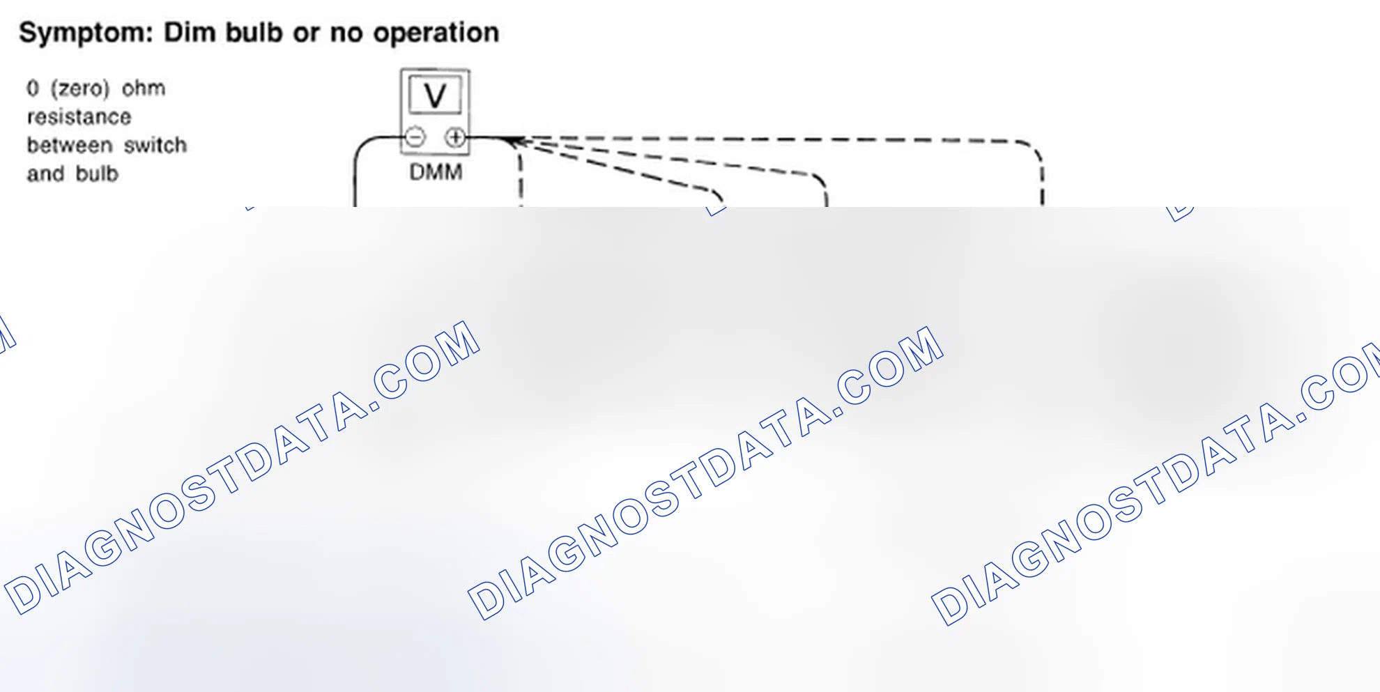 Scheme 57
