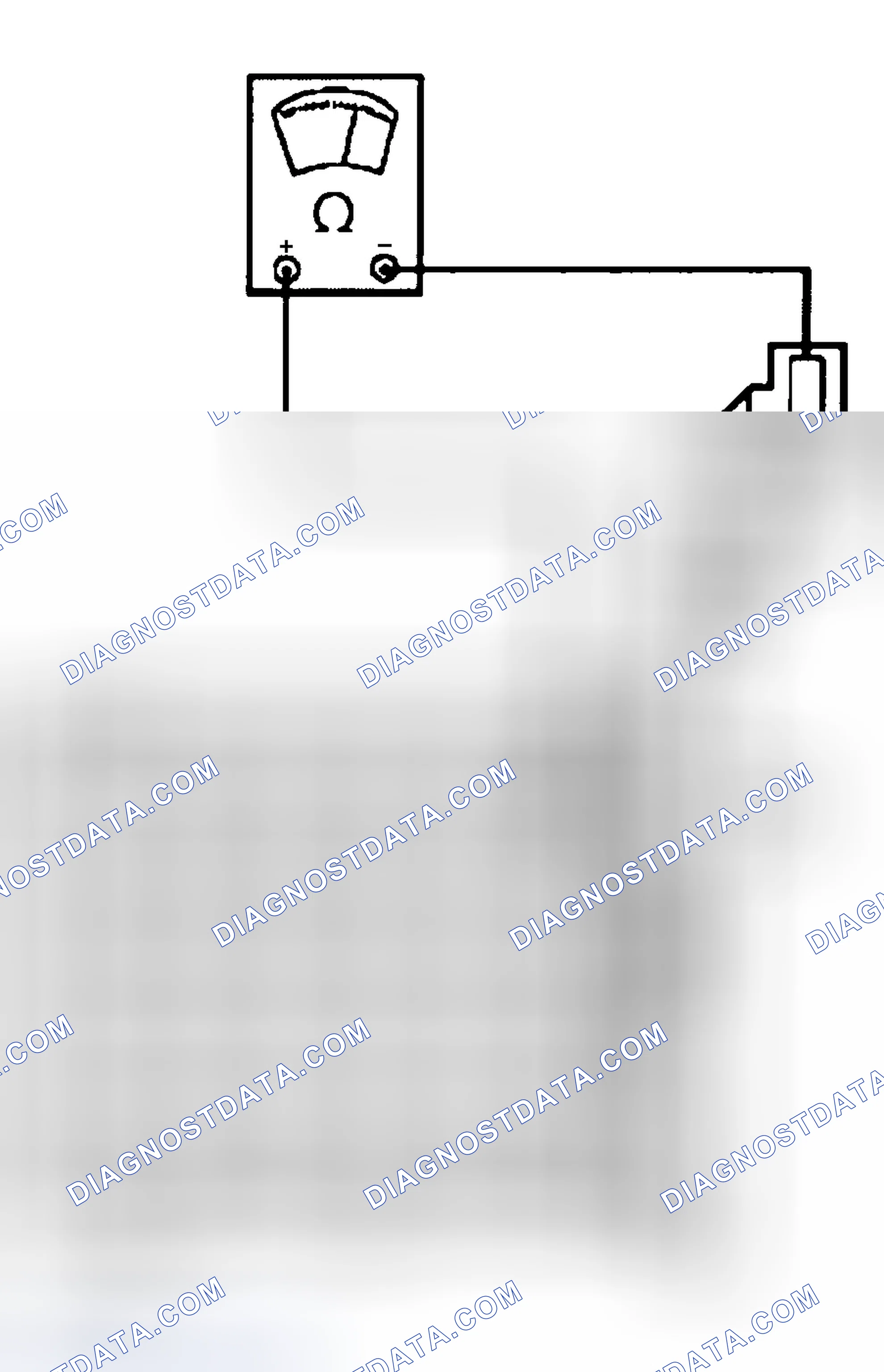 Scheme 213: Diagnostic Procedure