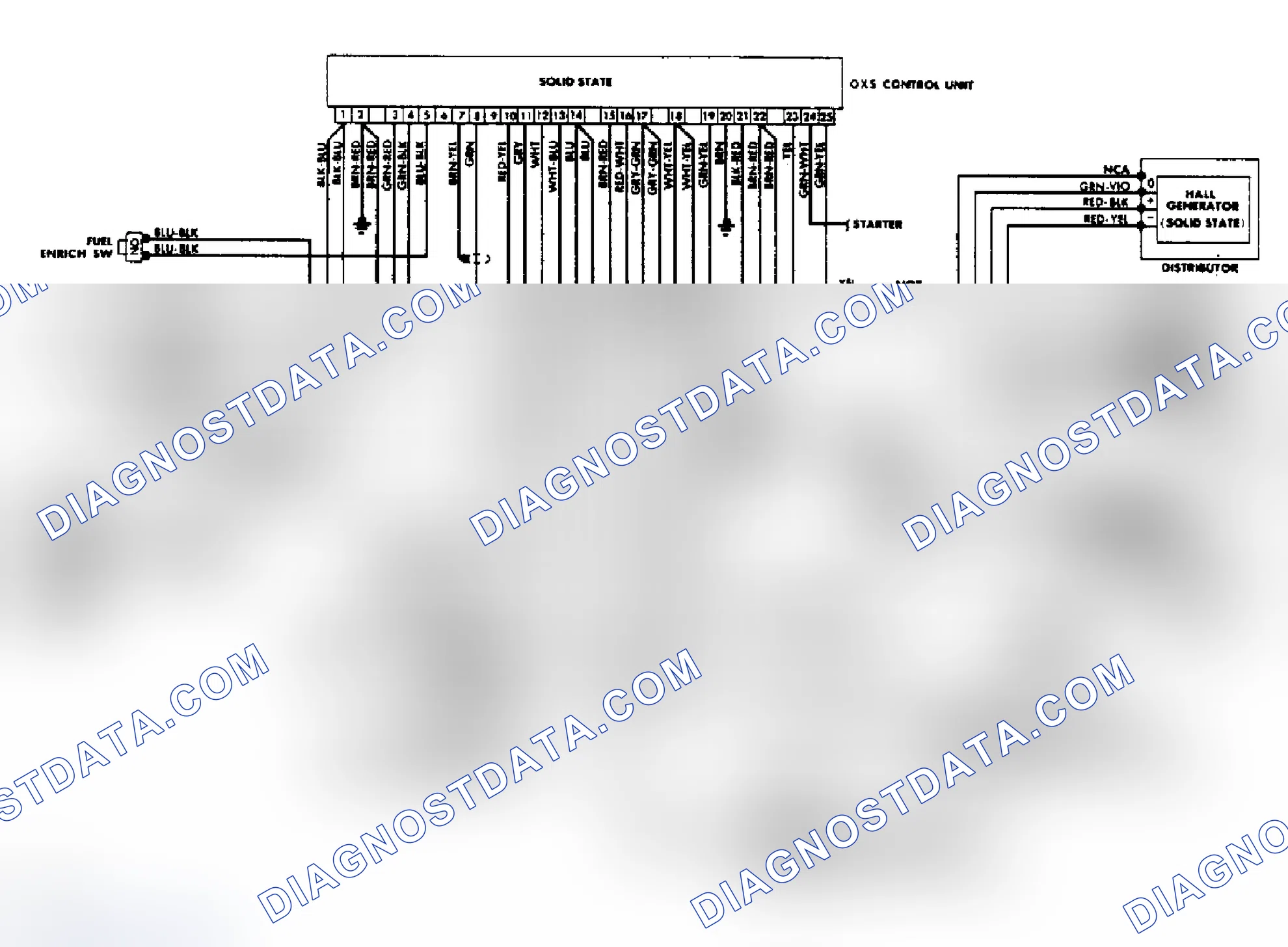Scheme 12: CIS-E Wiring Diagram (5000CS - Turbo & Quattro)