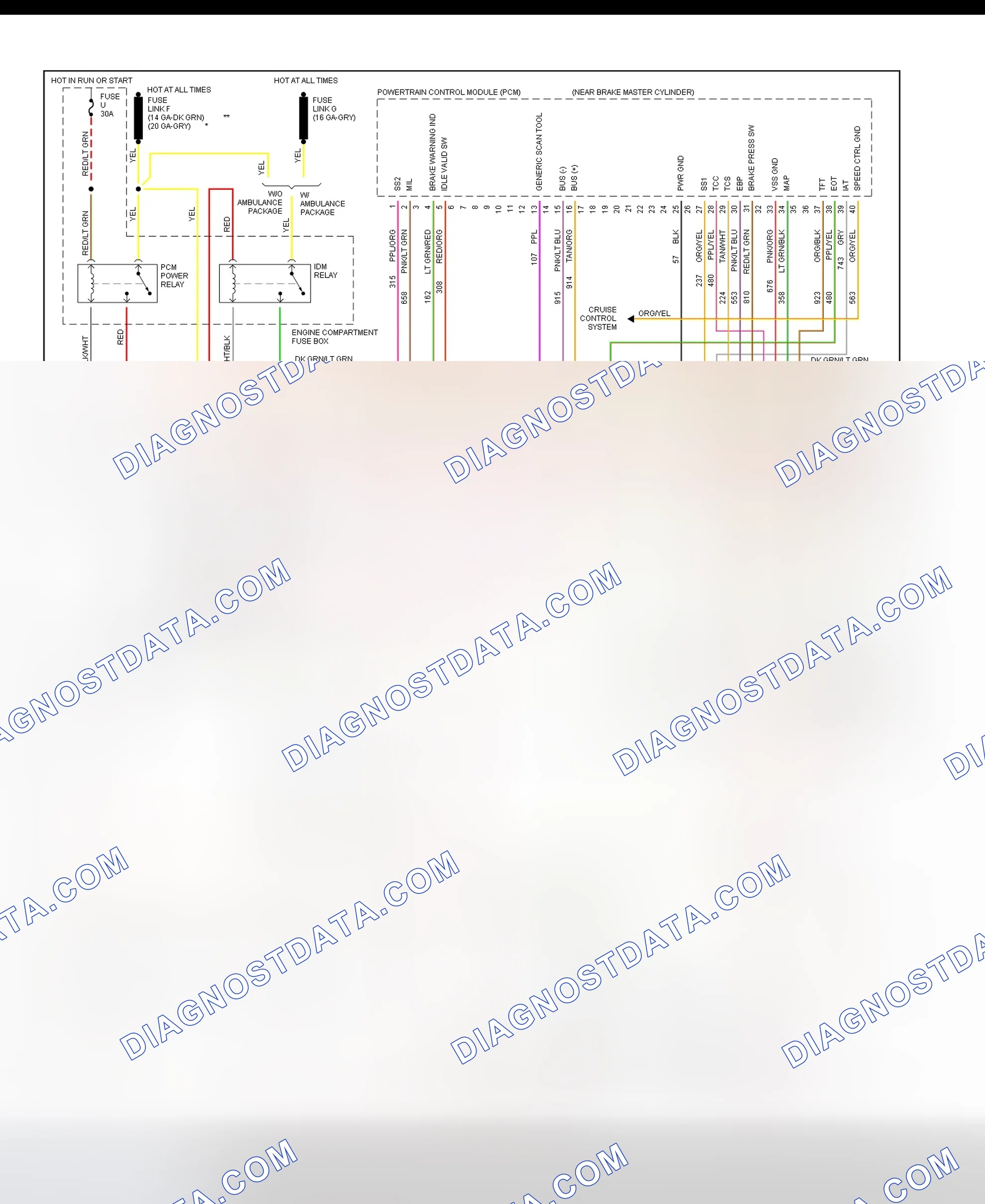 Scheme 111: 1995 Econoline 7.3L Turbo Diesel PCM Wiring Diagram (1 Of 3)