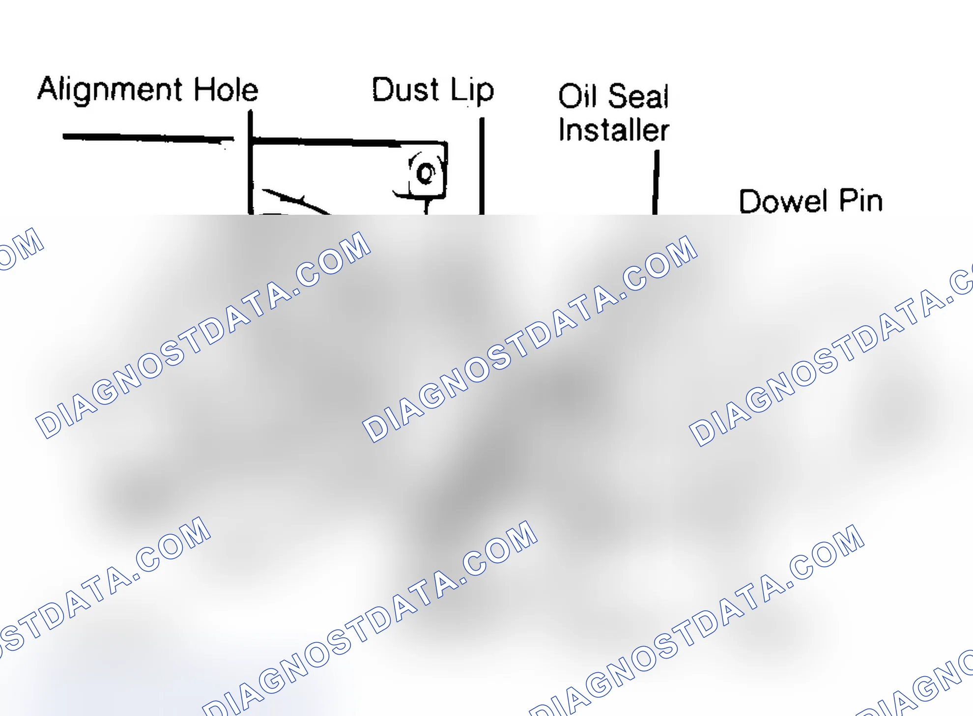 Scheme 10: Installing Typical One-Piece Oil Seal