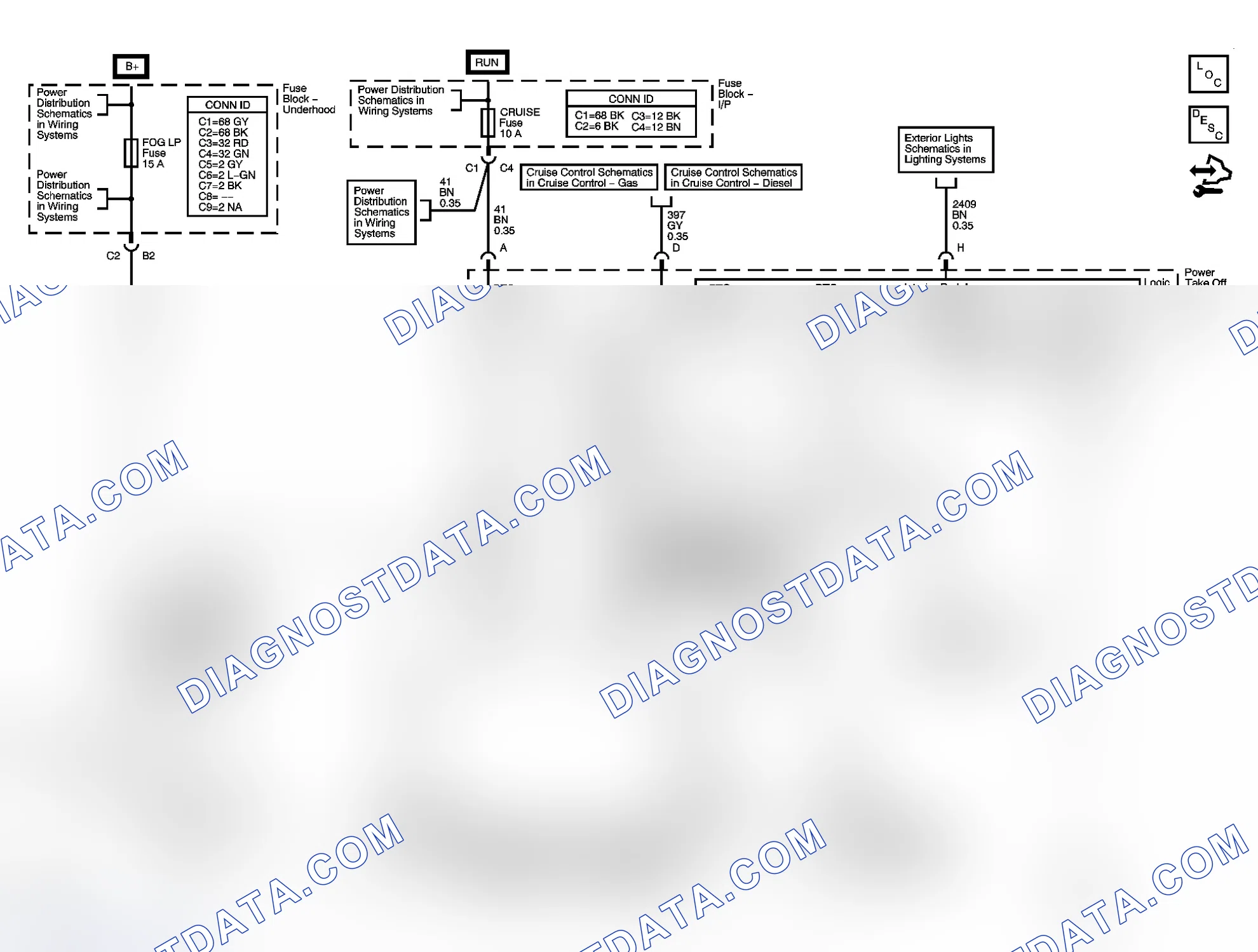 Scheme 1: Power Take-Off (PTO) Schematics
