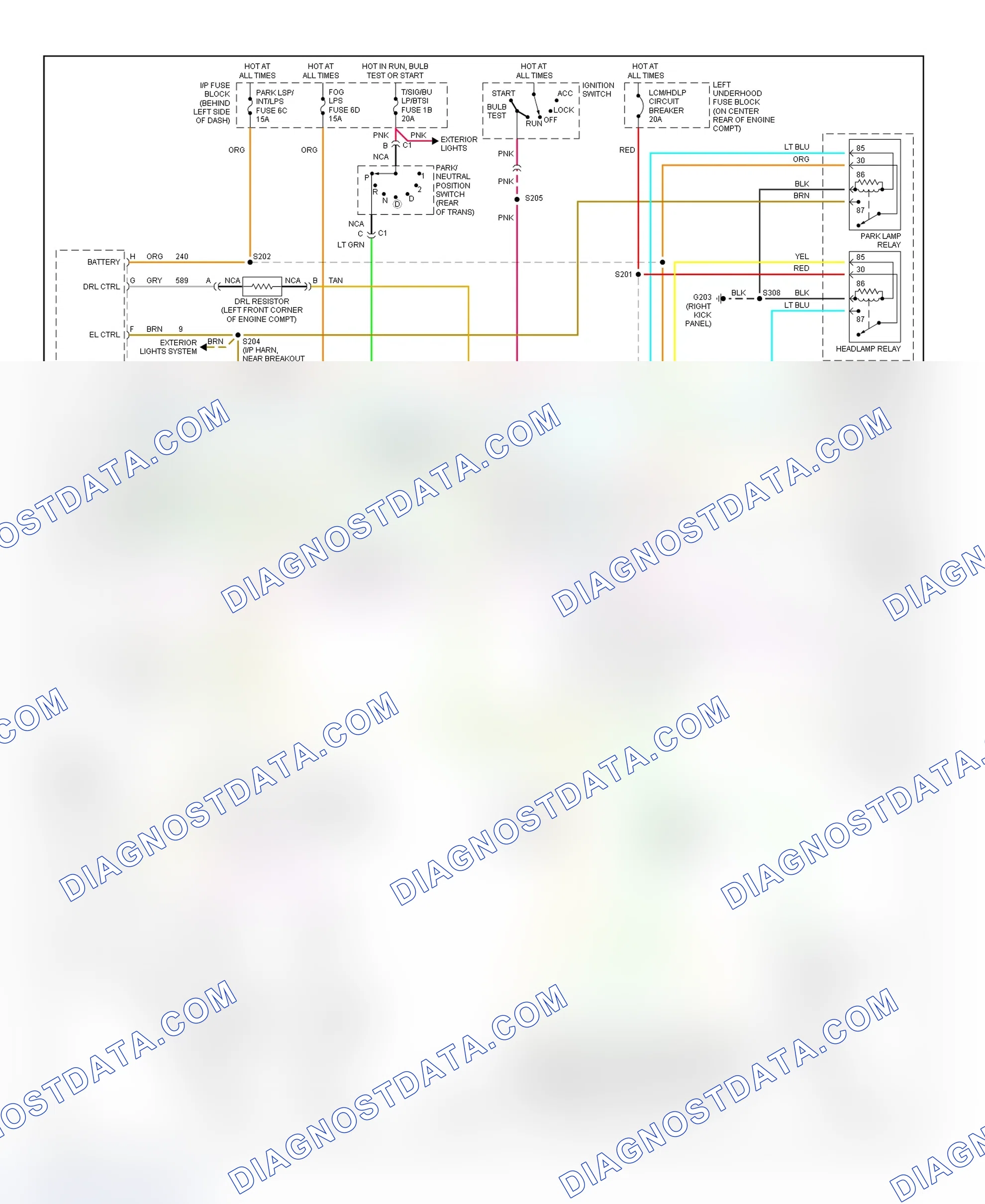 Scheme 14: Eighty Eight & LSS