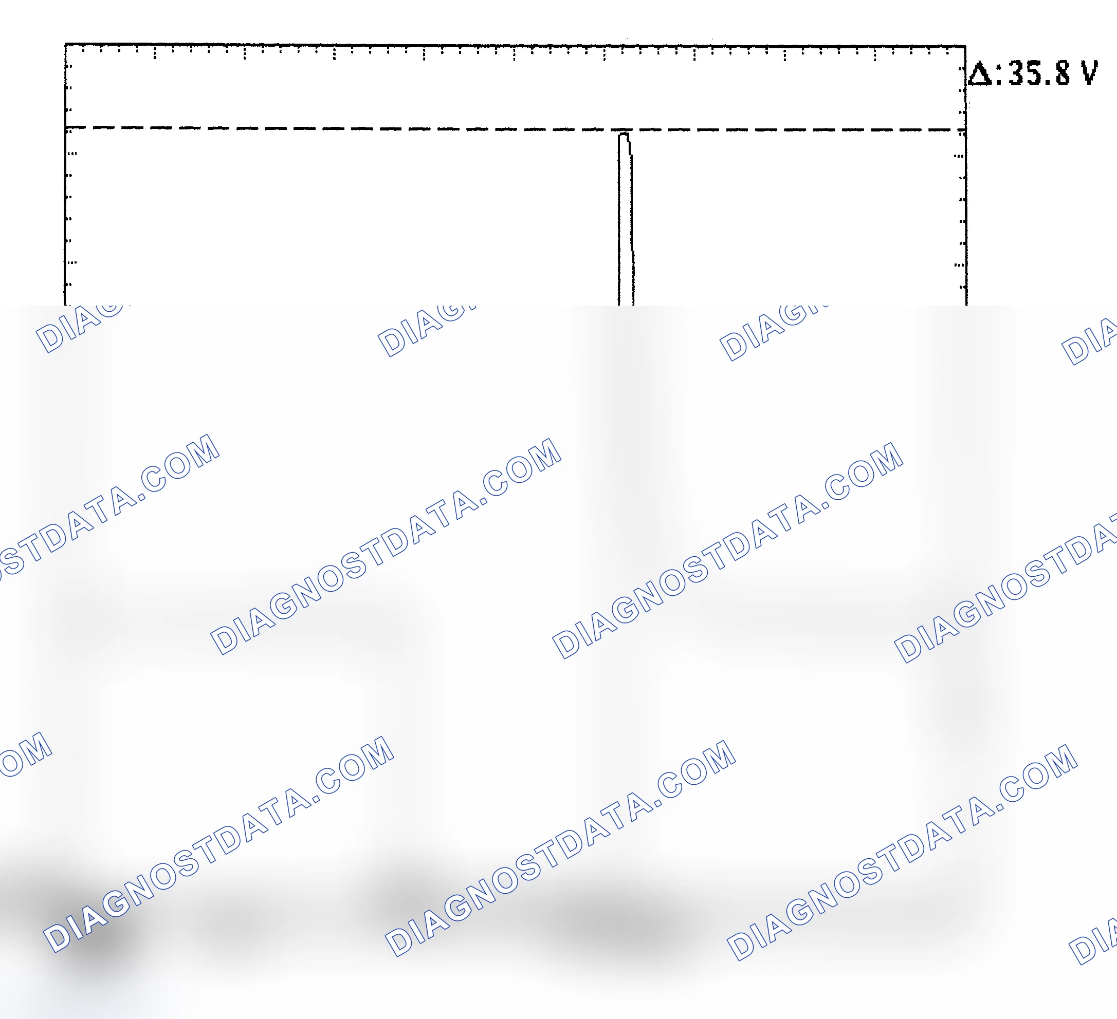 Scheme 28: Injector Bank - Known Good - Voltage Pattern
