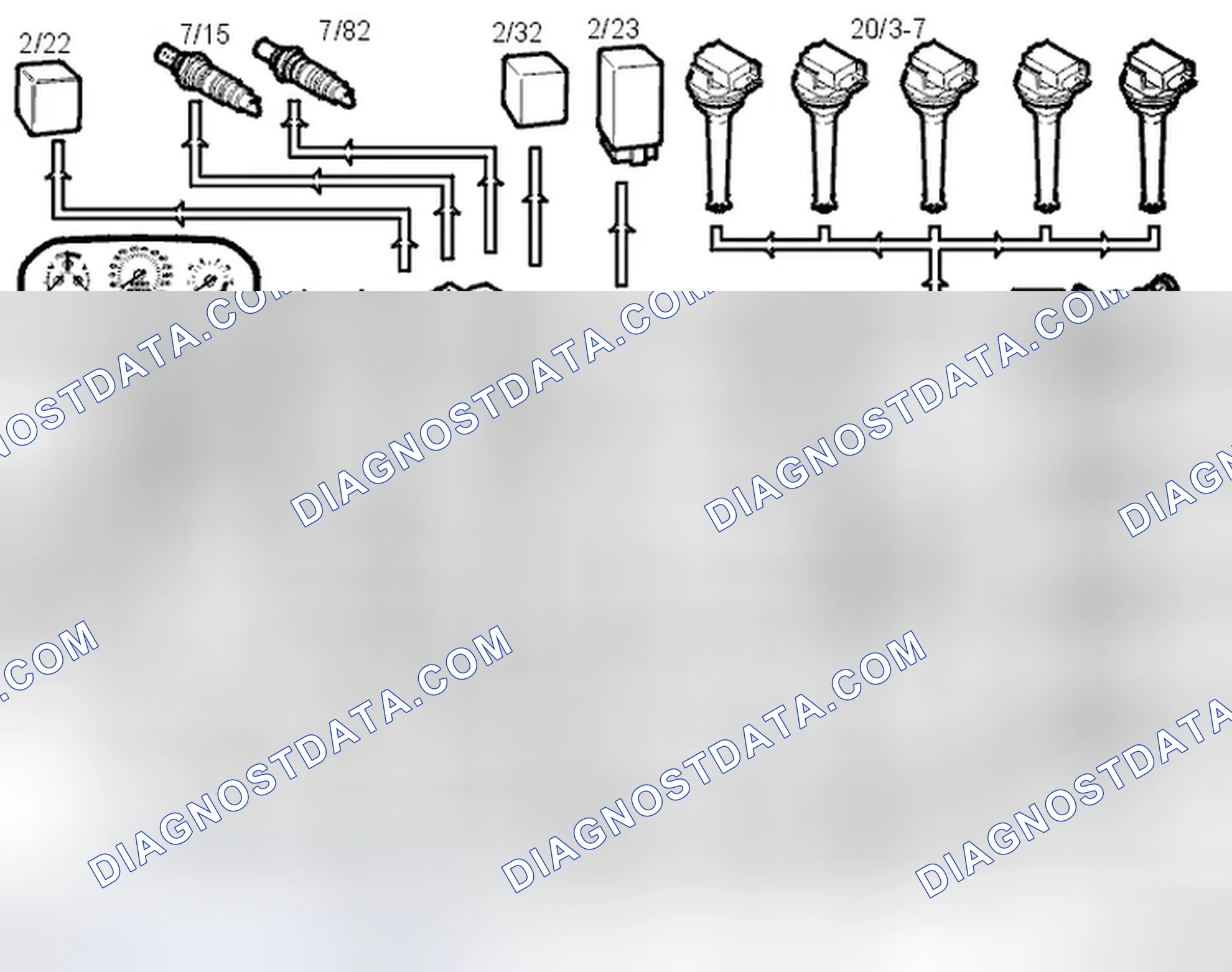 Scheme 91: Functions/components controlled