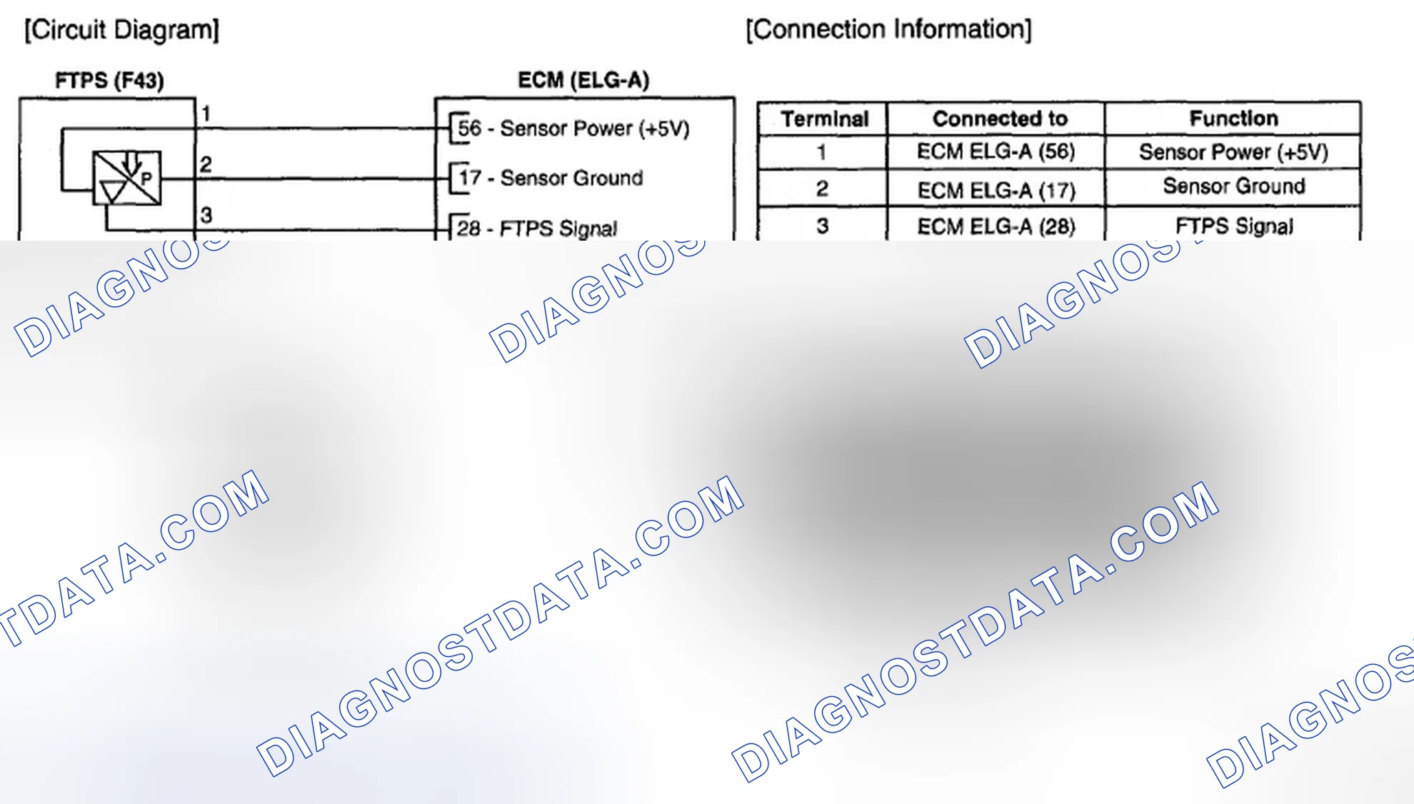 Scheme 36: Circuit Diagram