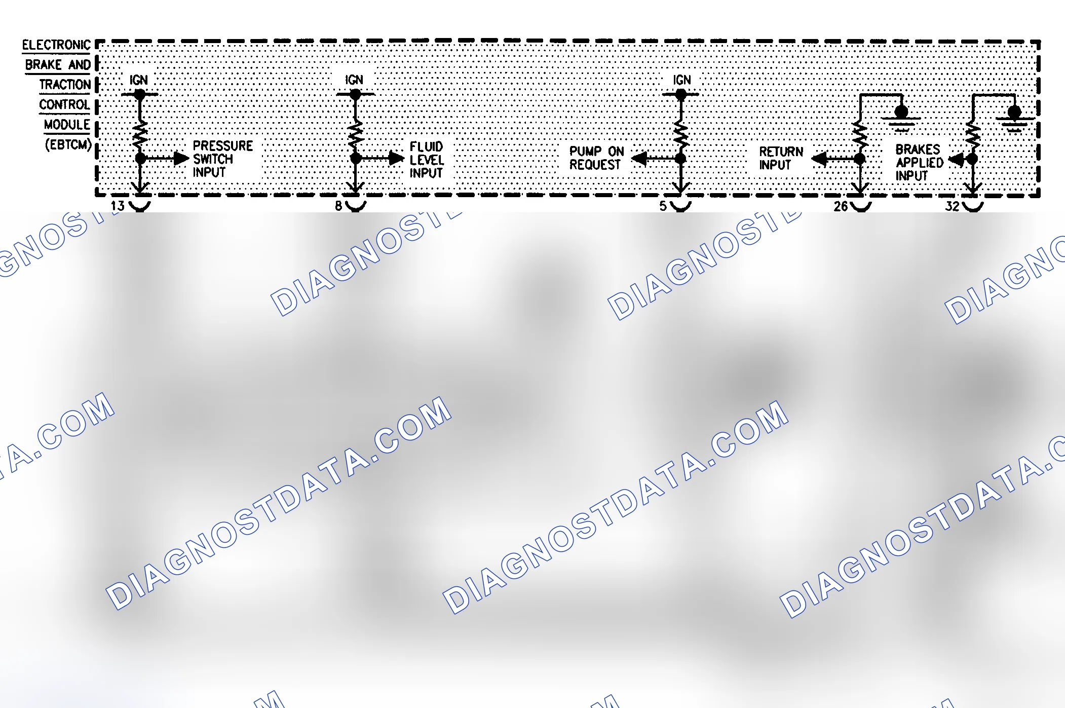 Scheme 44: Test Description