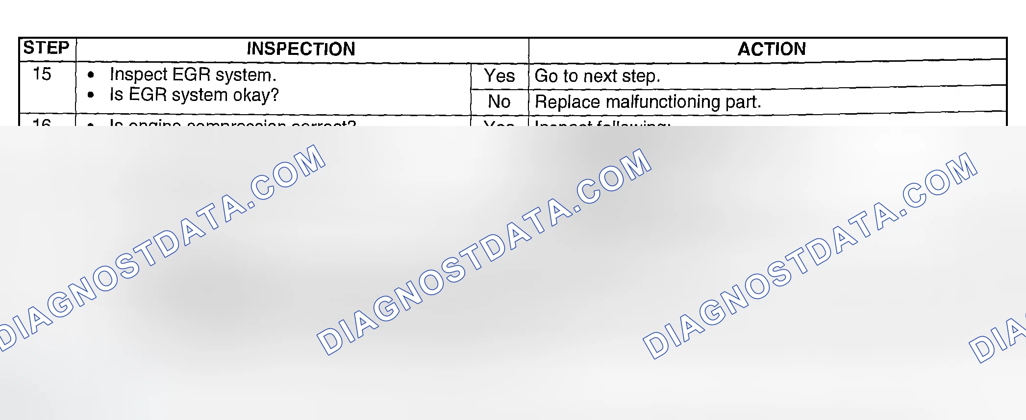 Scheme 284