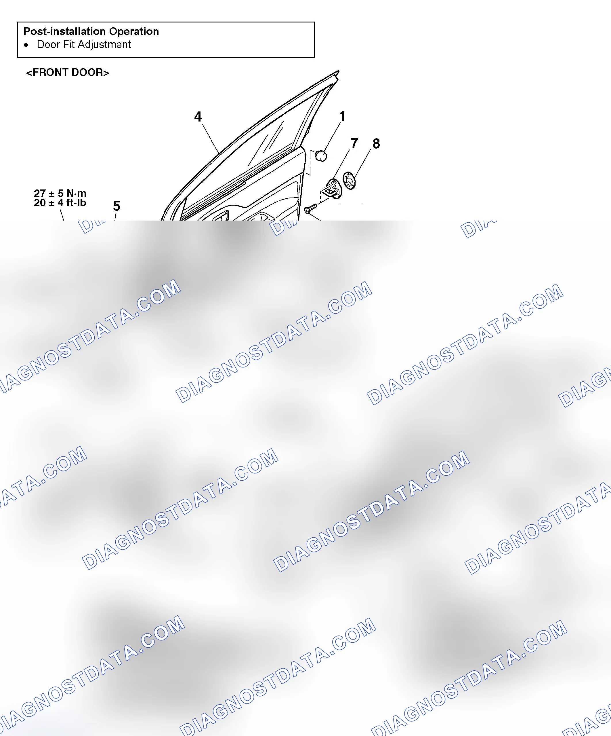 Scheme 170: REMOVAL AND INSTALLATION