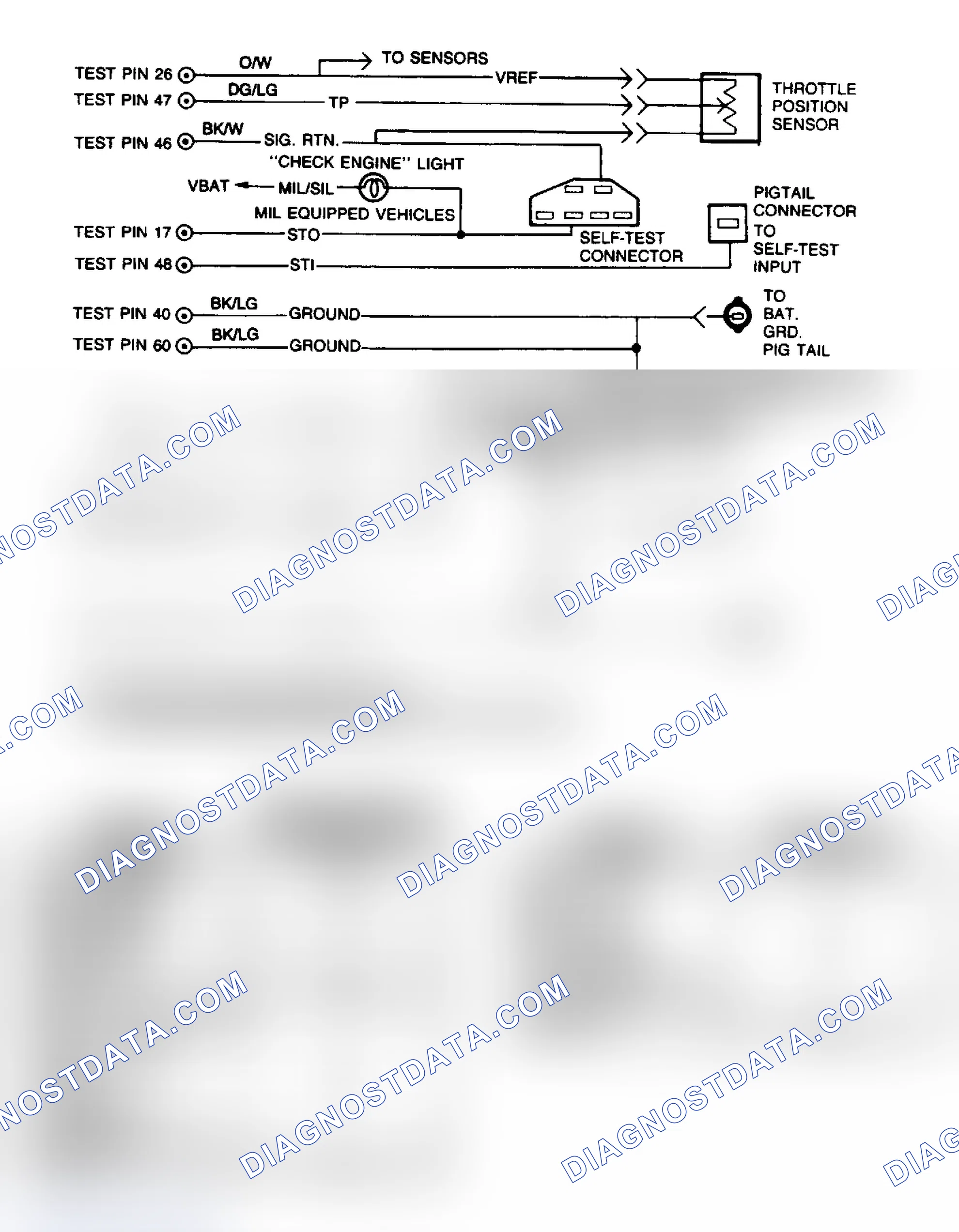 Scheme 73: No Codes/Codes Not Listed Circuits