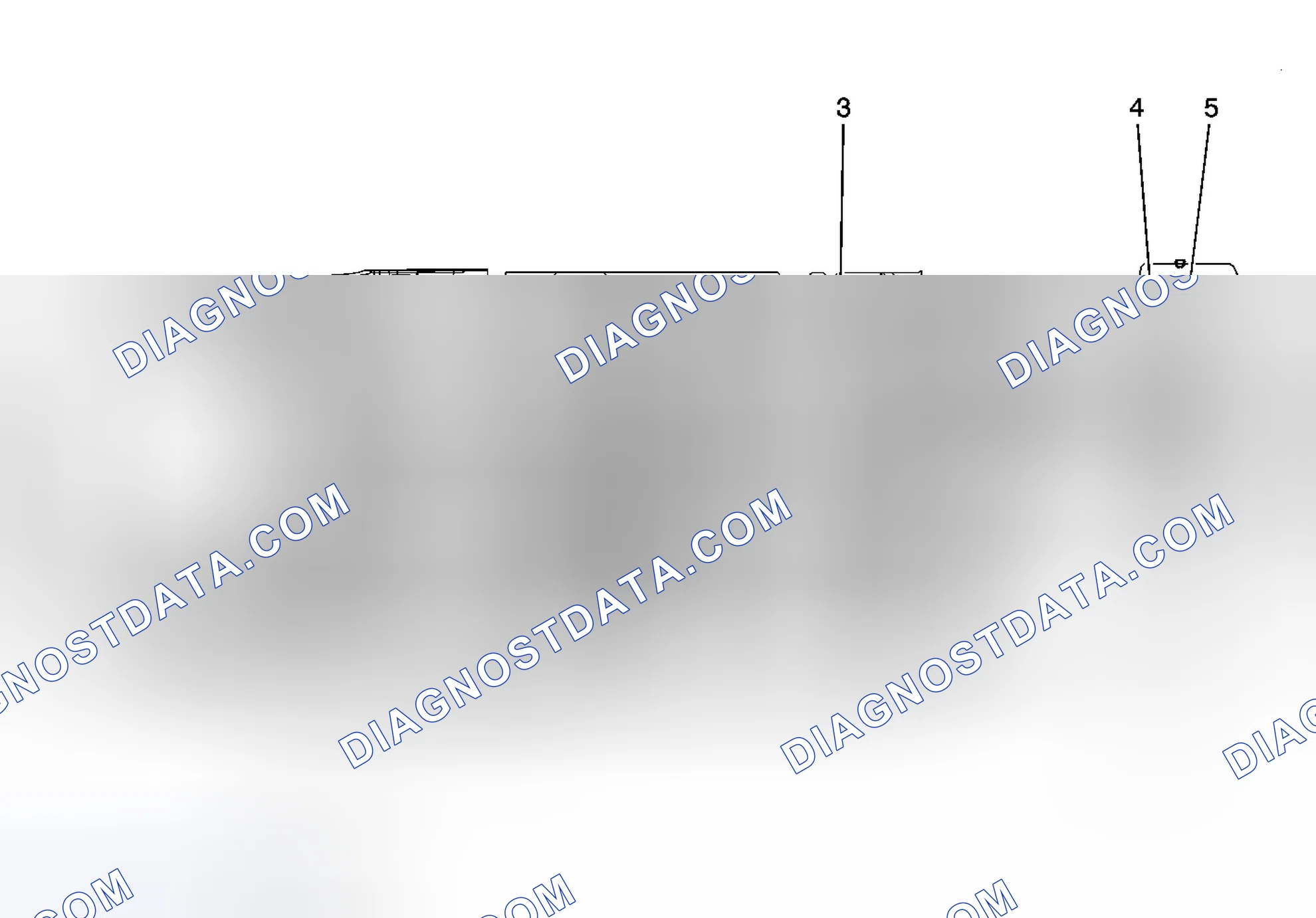 Scheme 89: Harness Routing Views