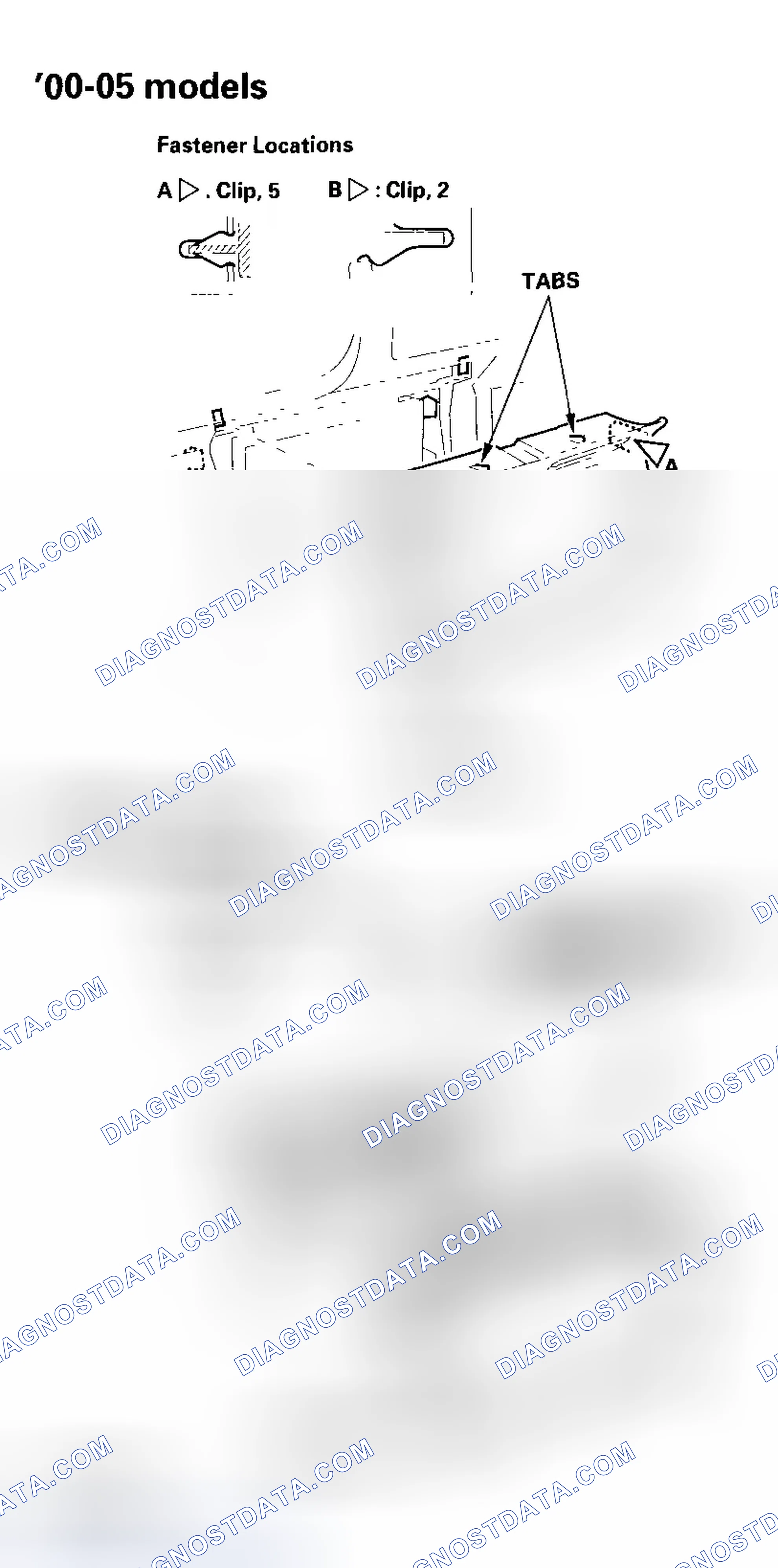 Scheme 15: Special Tools Required