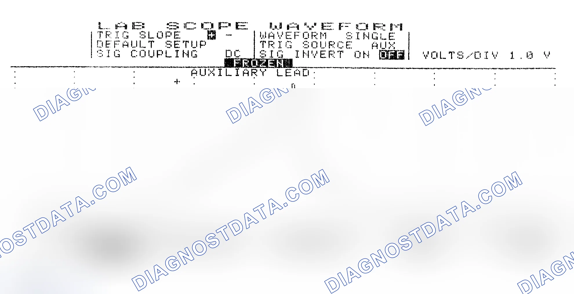 Scheme 19: Single Injector w/Excessive Current Flow - Current Pattern
