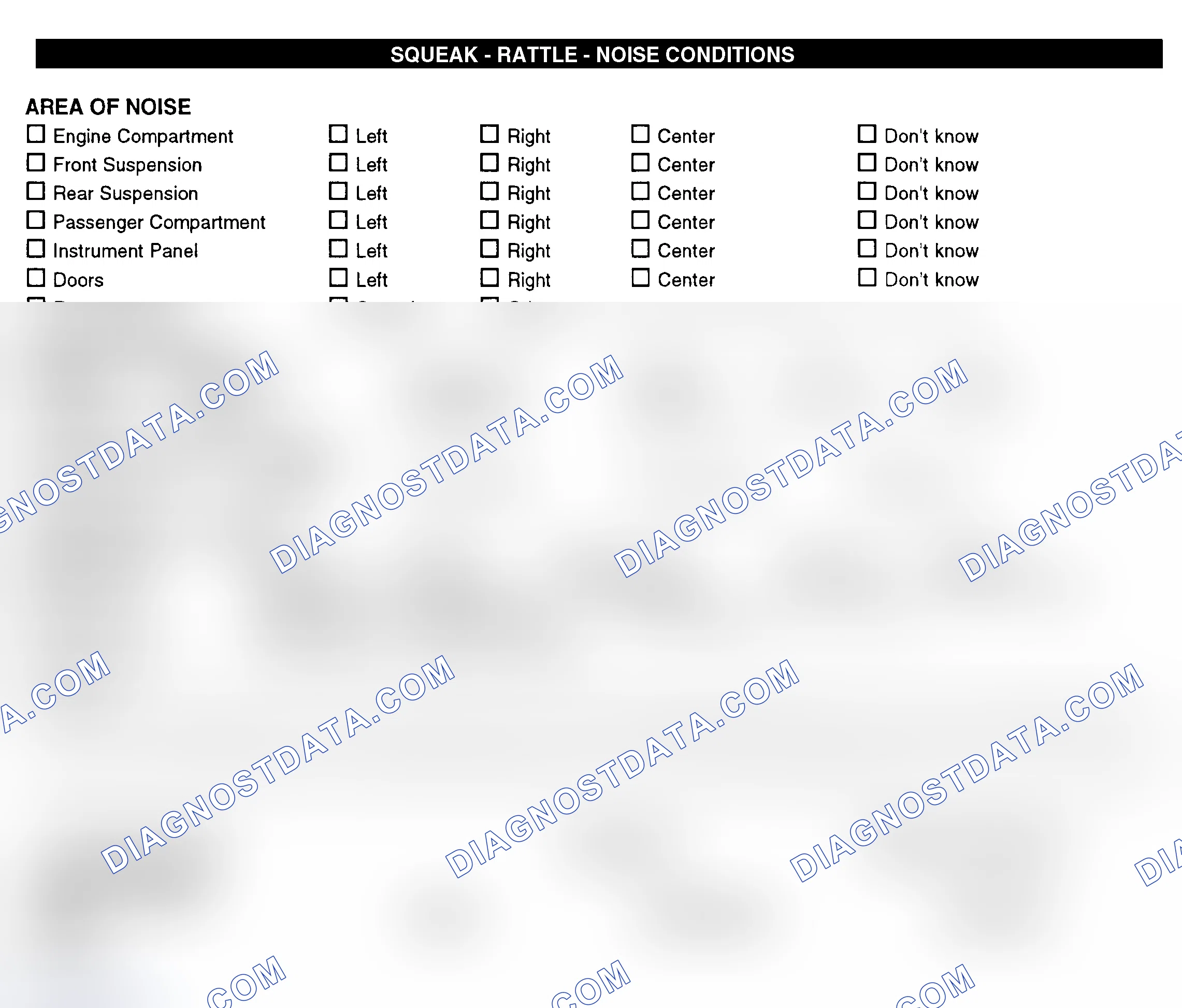 Scheme 11: Squeak, Rattle, & Noise Conditions