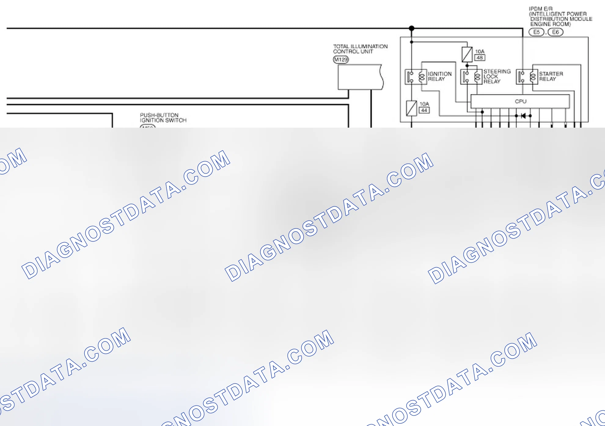 Scheme 105