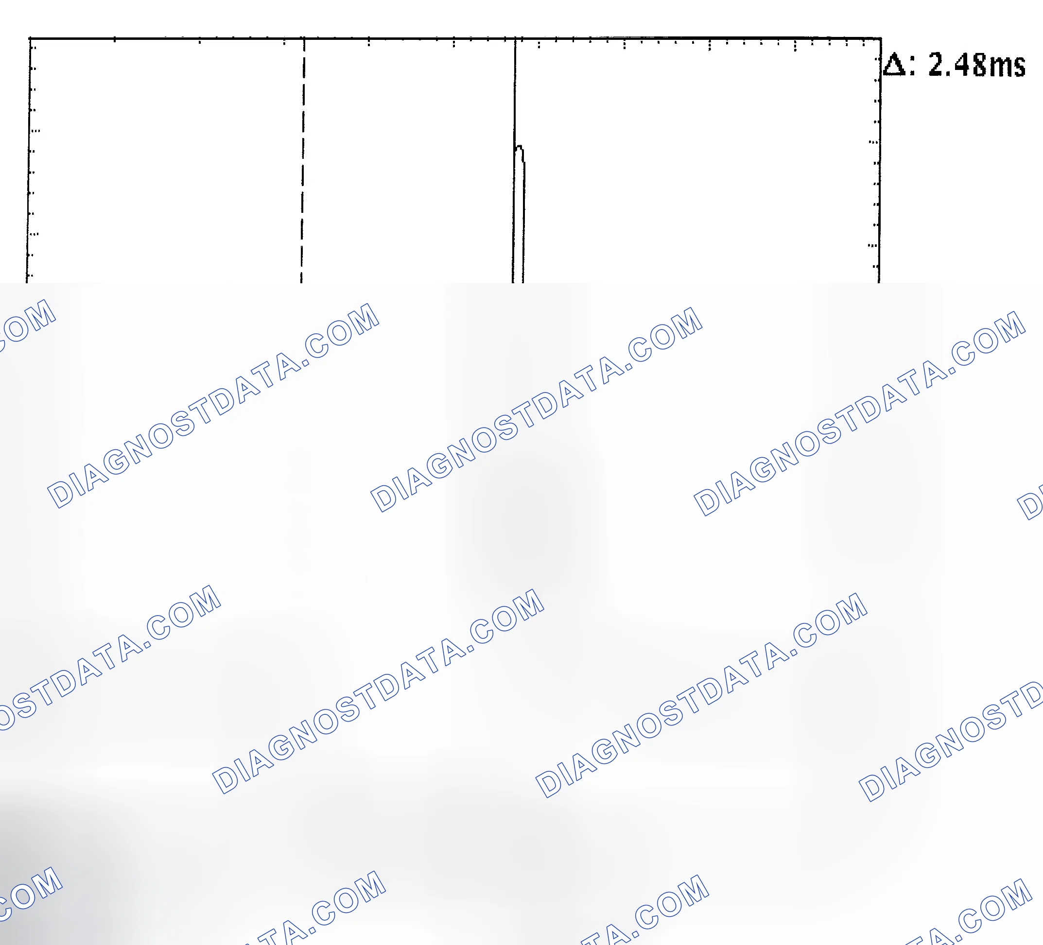 Scheme 24: Injector Bank - Known Good - Voltage Pattern