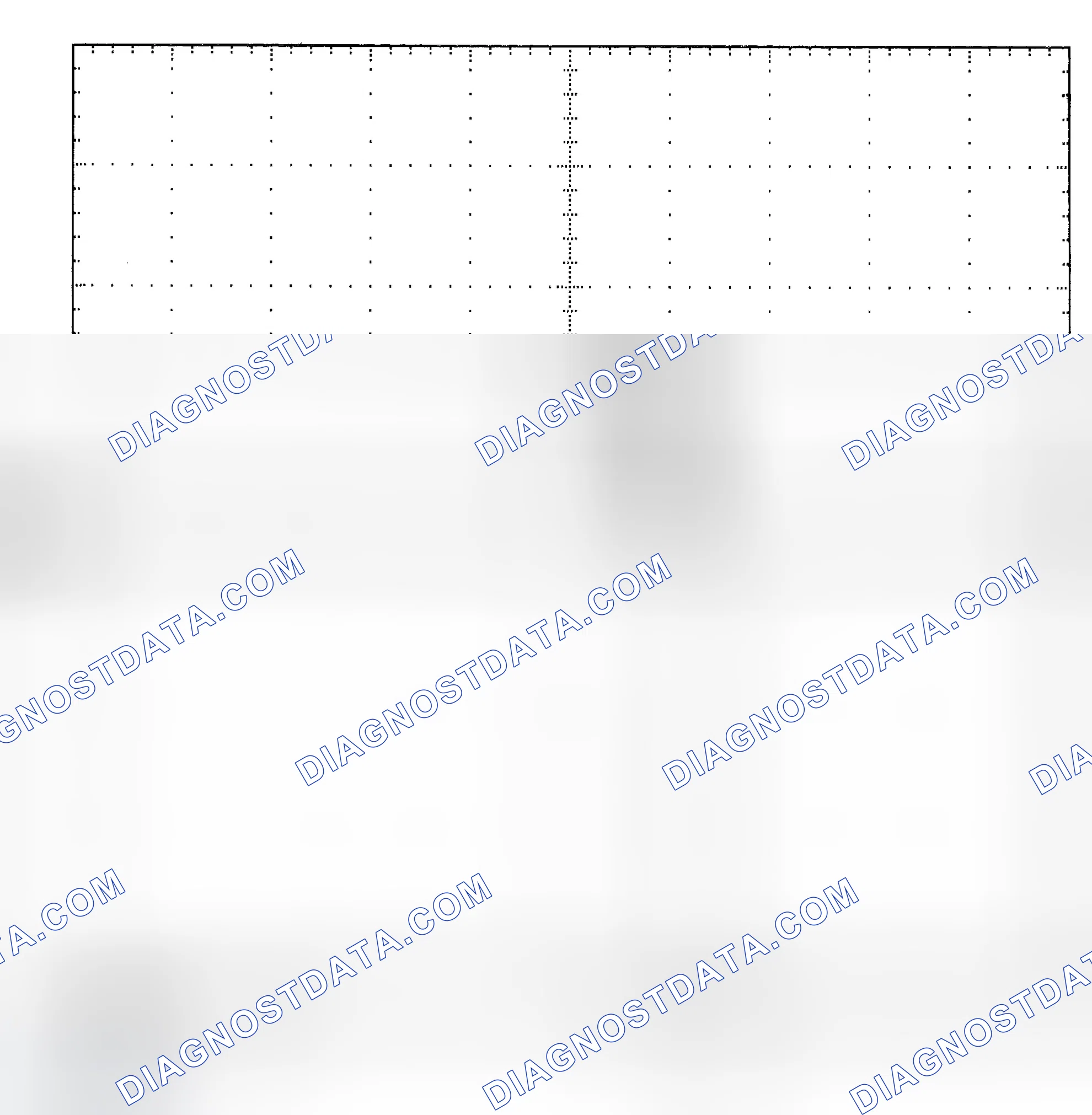 Scheme 25: Single Injector - Known Good - Voltage Pattern