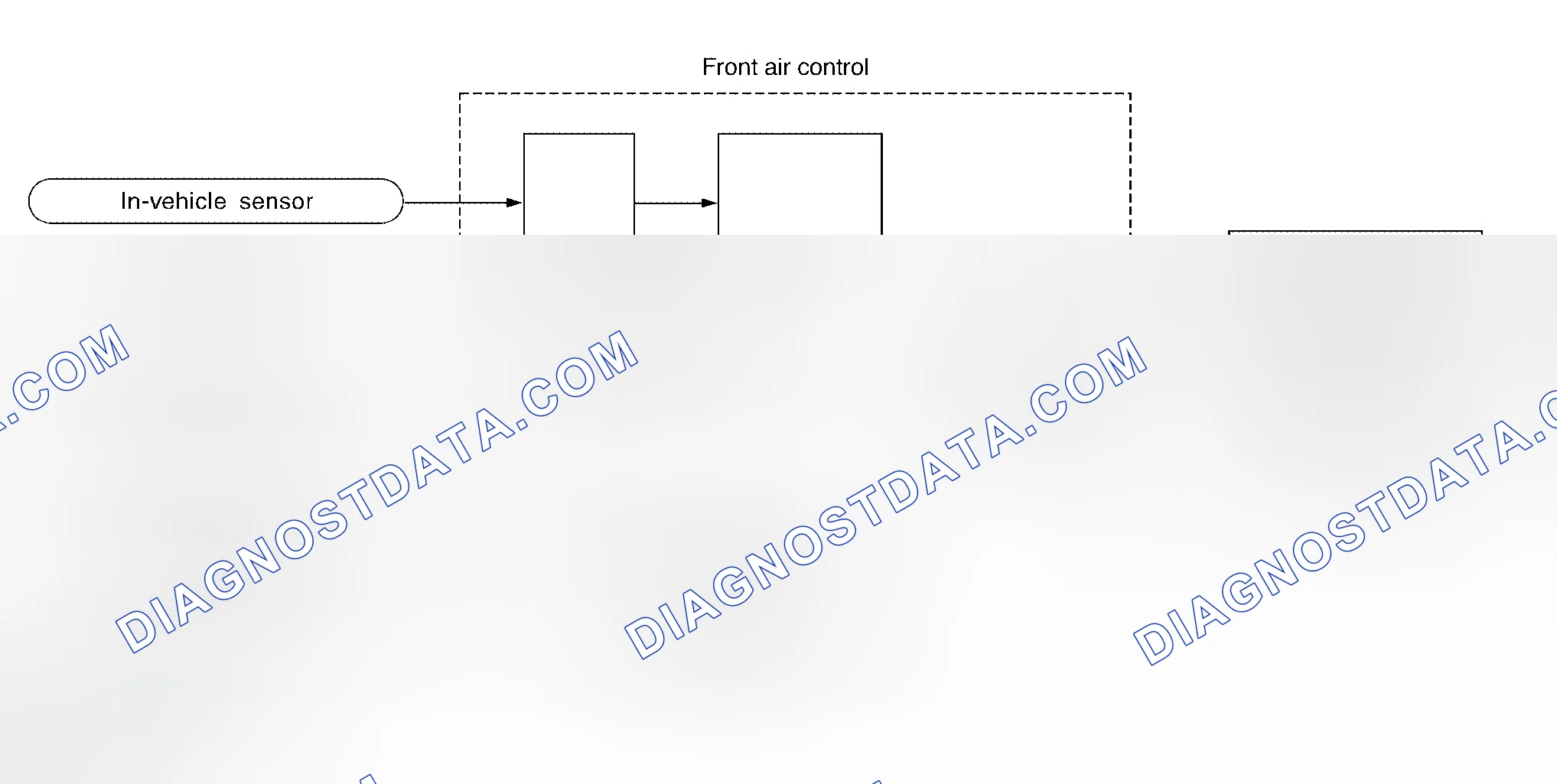 Scheme 22: System Operation