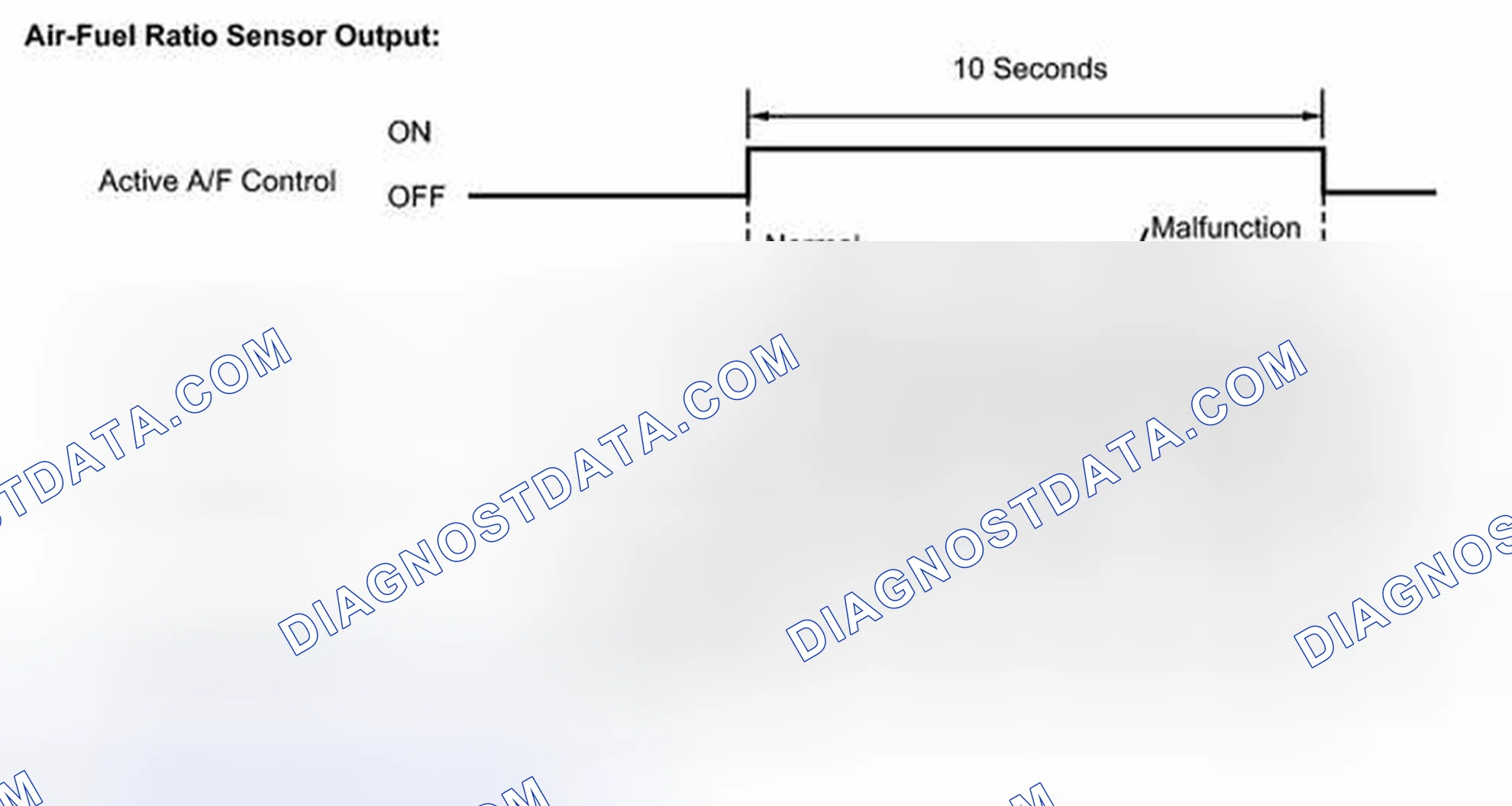 Scheme 56: MONITOR DESCRIPTION