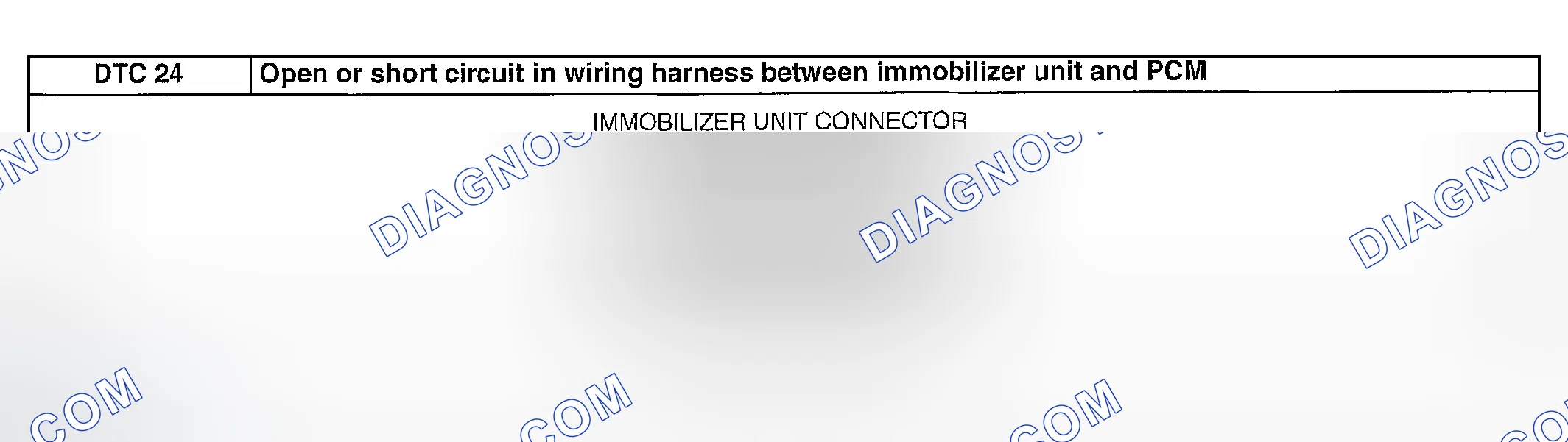 Scheme 13: DTC 24: Open Or Short Circuit In Wiring Harness Between Immobilizer Unit & PCM - Identifying Immobilizer Unit Connector Terminals
