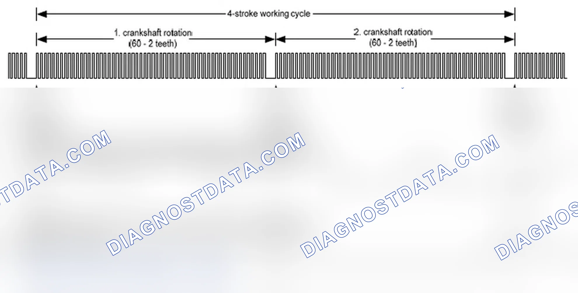 Scheme 82: Functional Principle