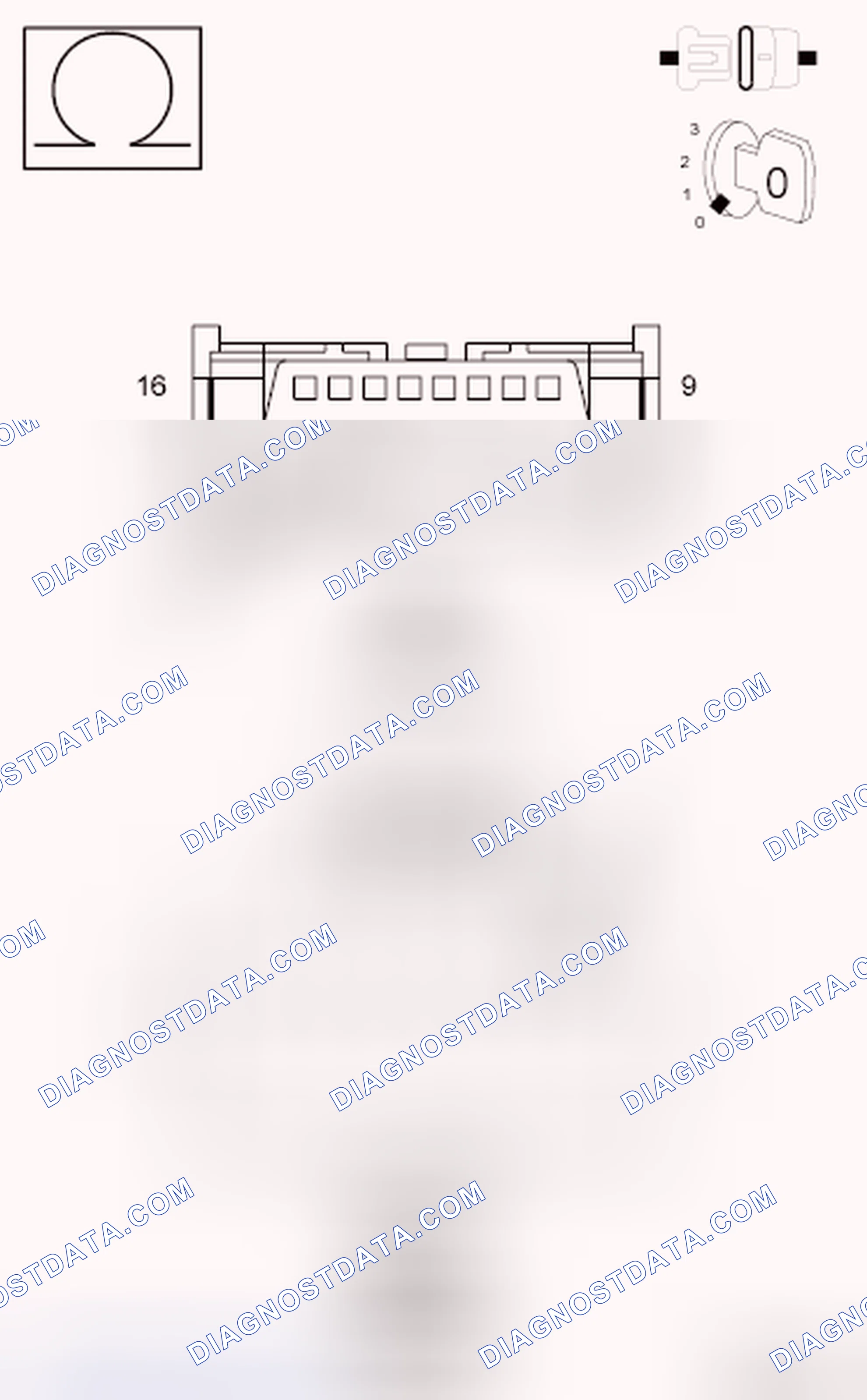 Scheme 325: Diagnostic Test