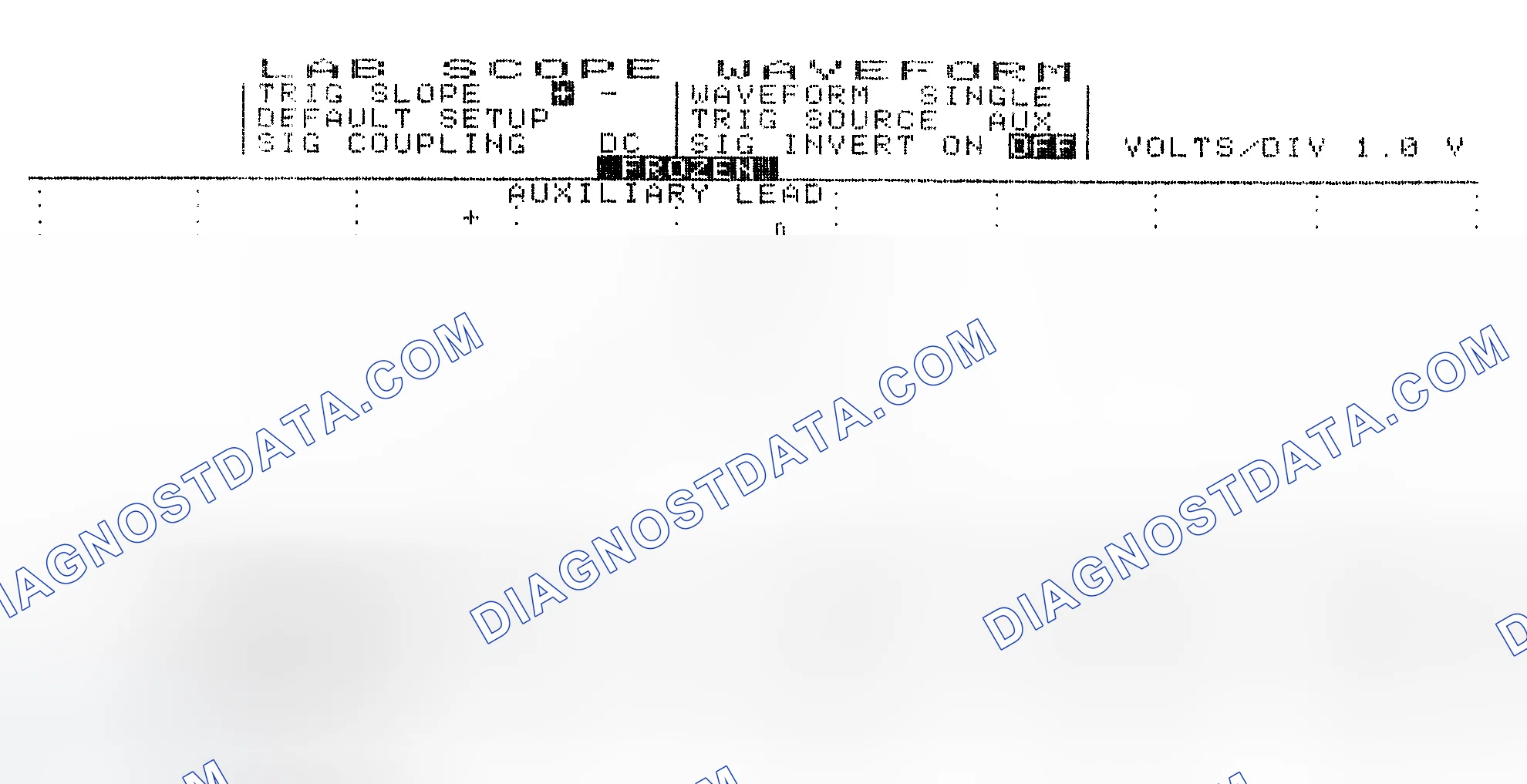 Scheme 19: Single Injector w/Excessive Current Flow - Current Pattern