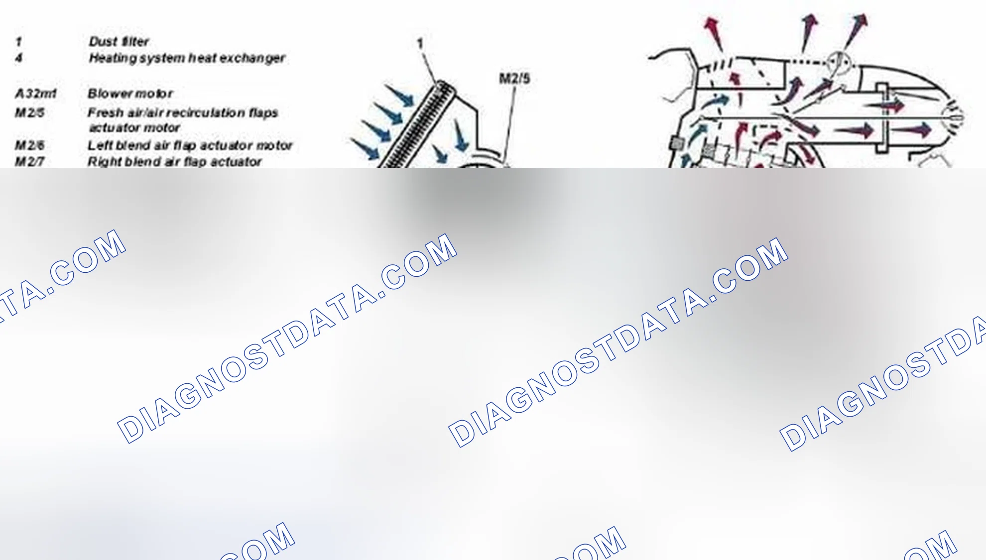 Scheme 48: Identifying Function Of Heater Box Heating Mode
