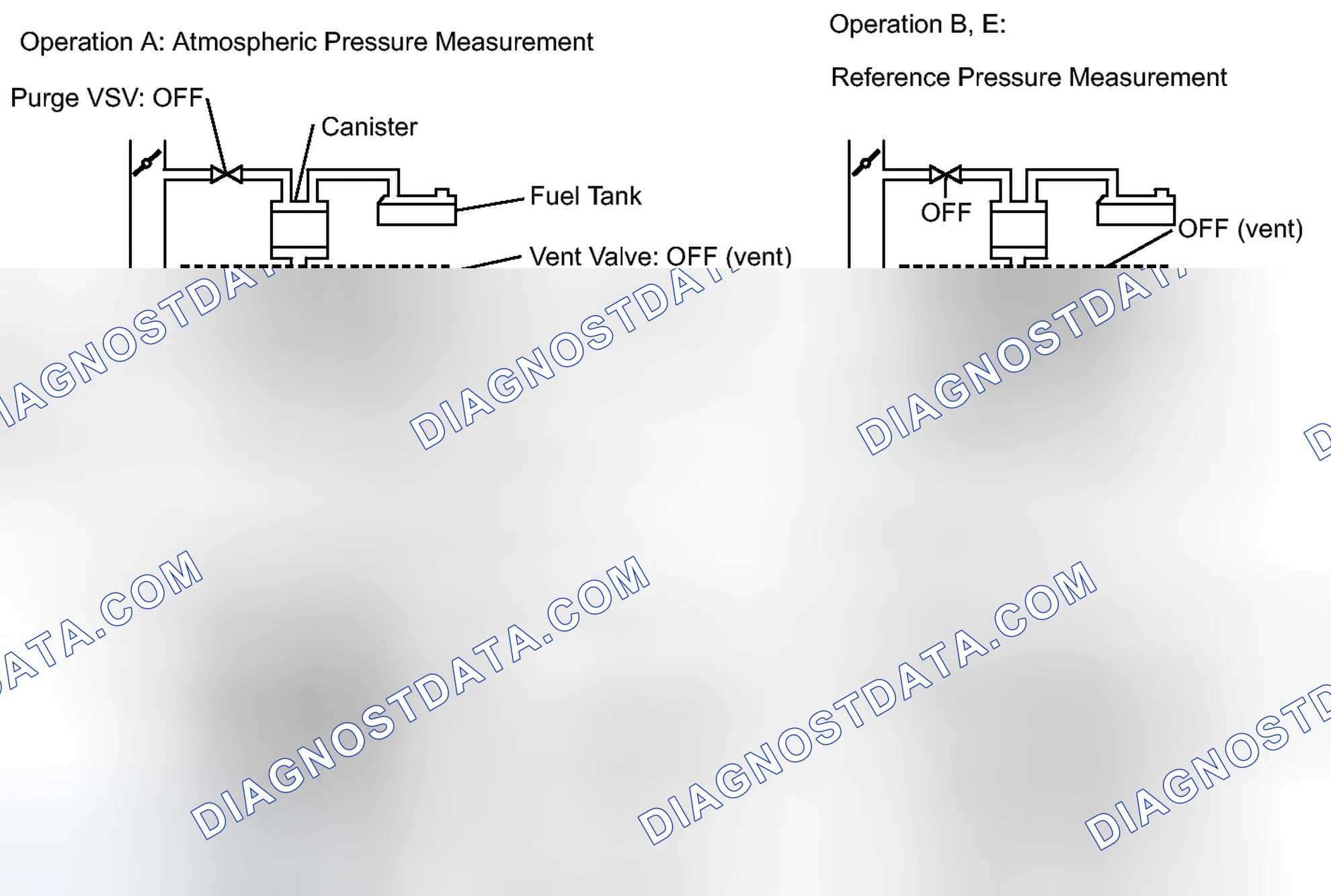 Scheme 35