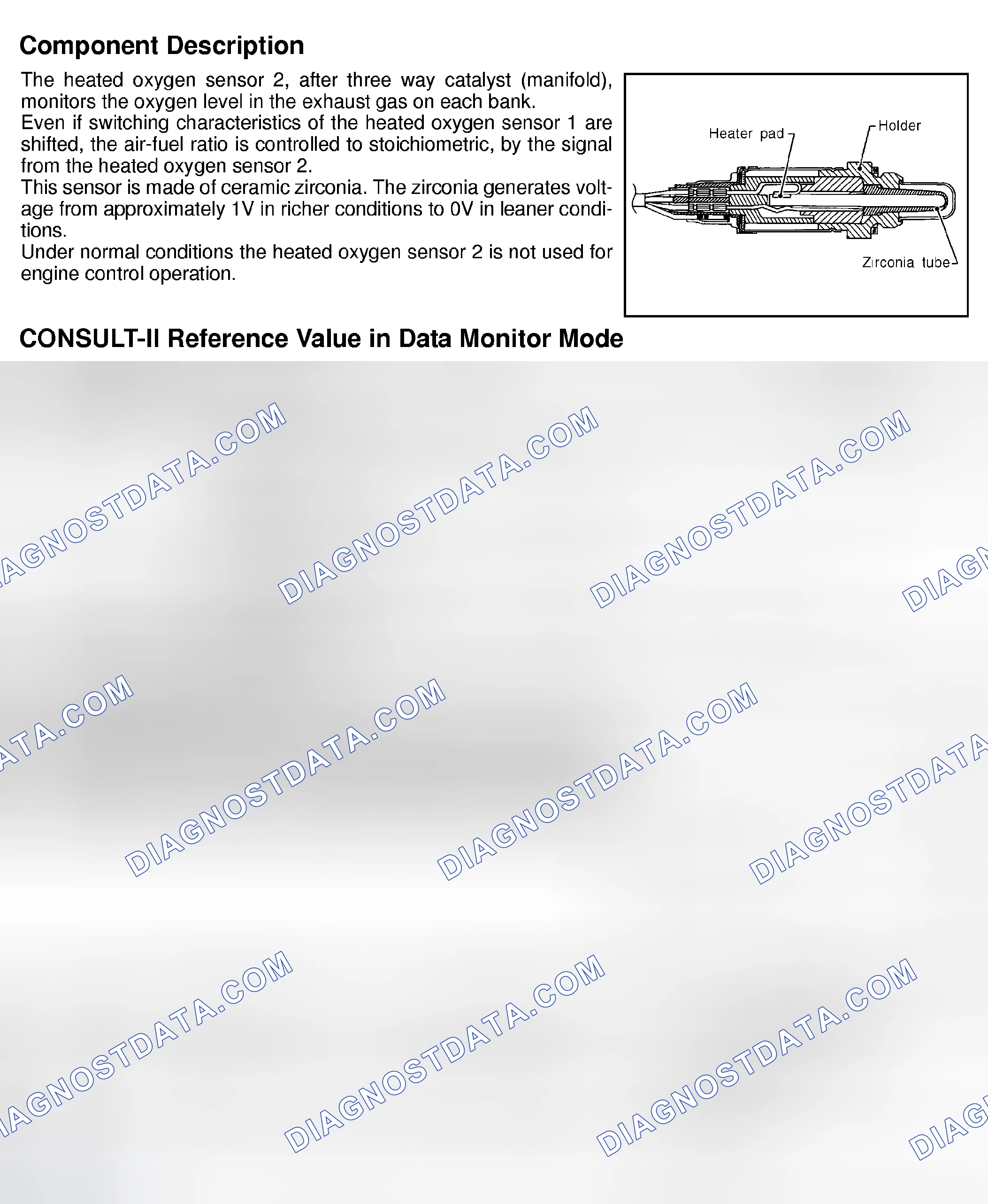 Scheme 229: Component Description, CONSULT-II Reference Value In Data Monitor Mode & On Board Diagnosis Logic