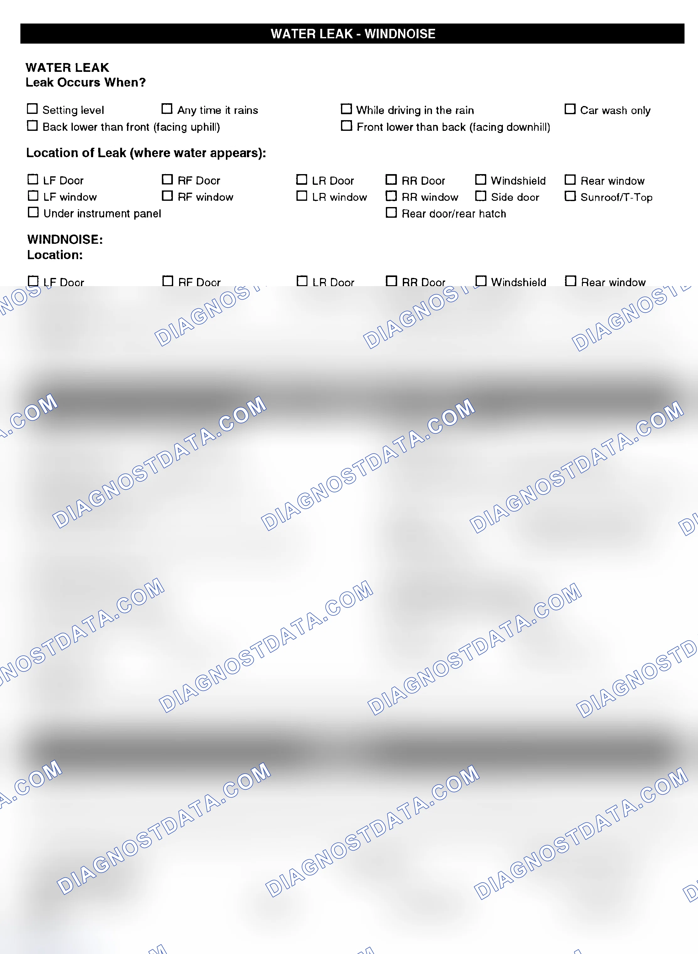 Scheme 5: Symptom Check List - Page 4