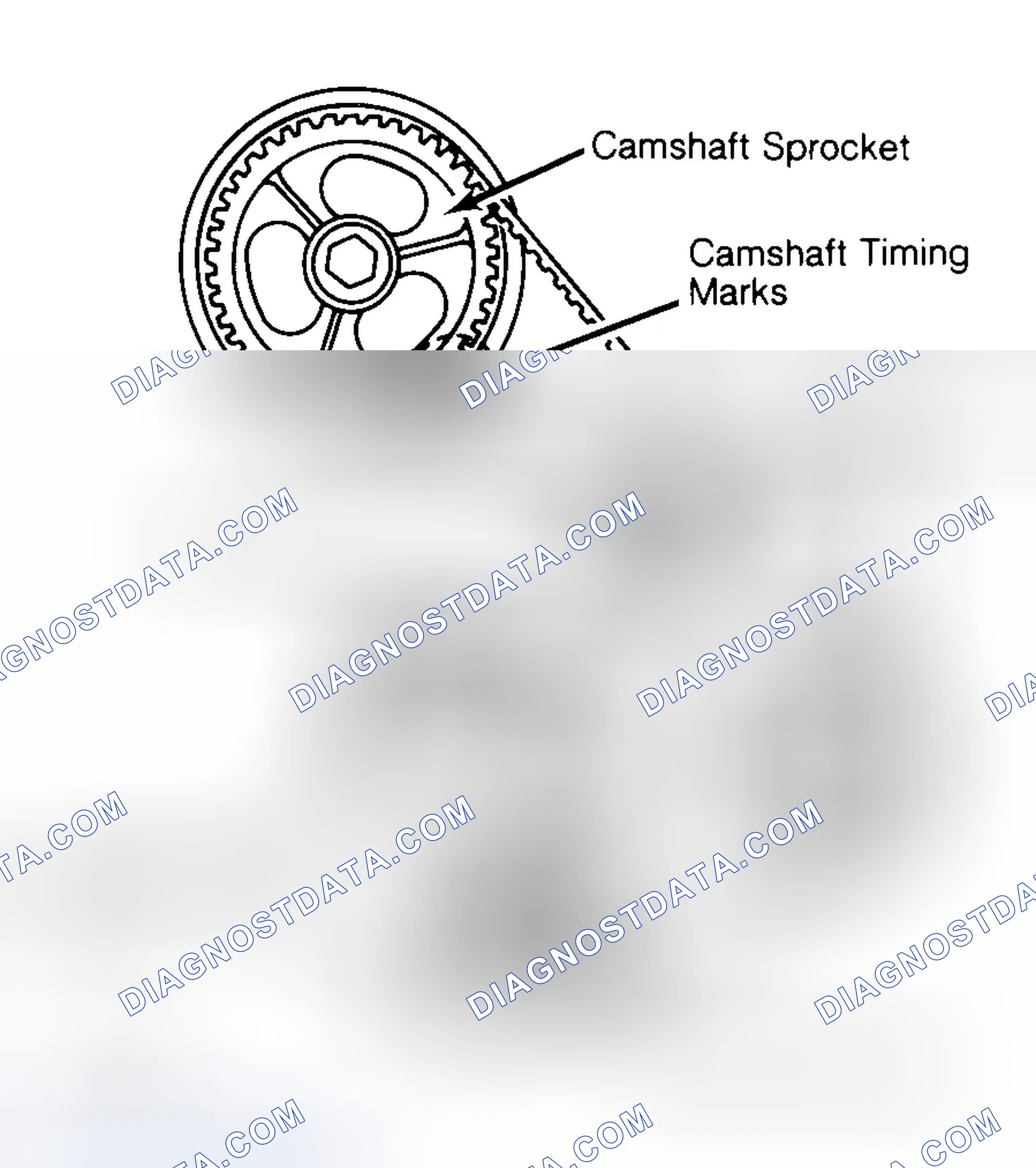 Scheme 29: Typical Camshaft Belt Sprocket Alignment