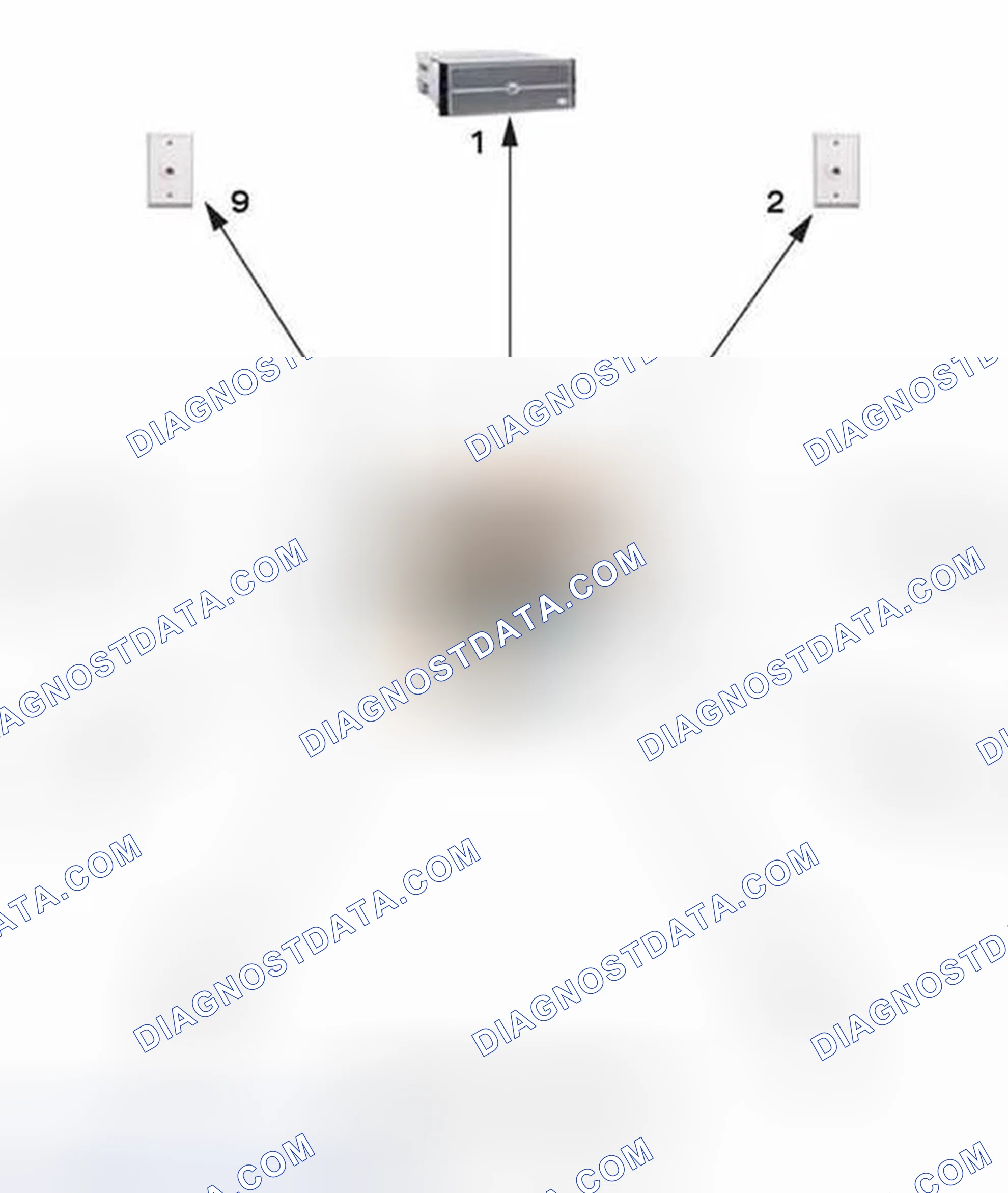 Scheme 43: Network Connections