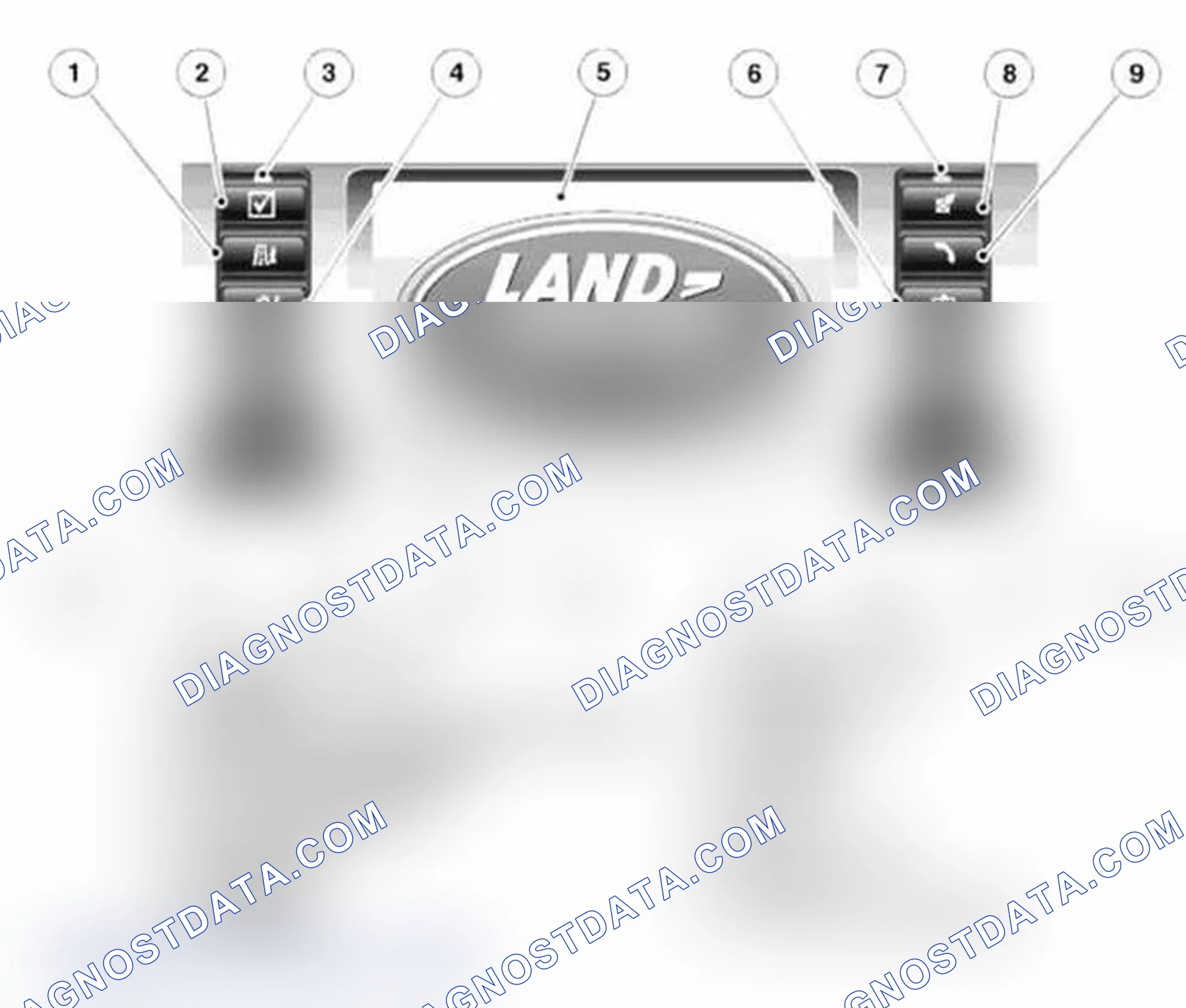 Scheme 29: Touch Screen Display