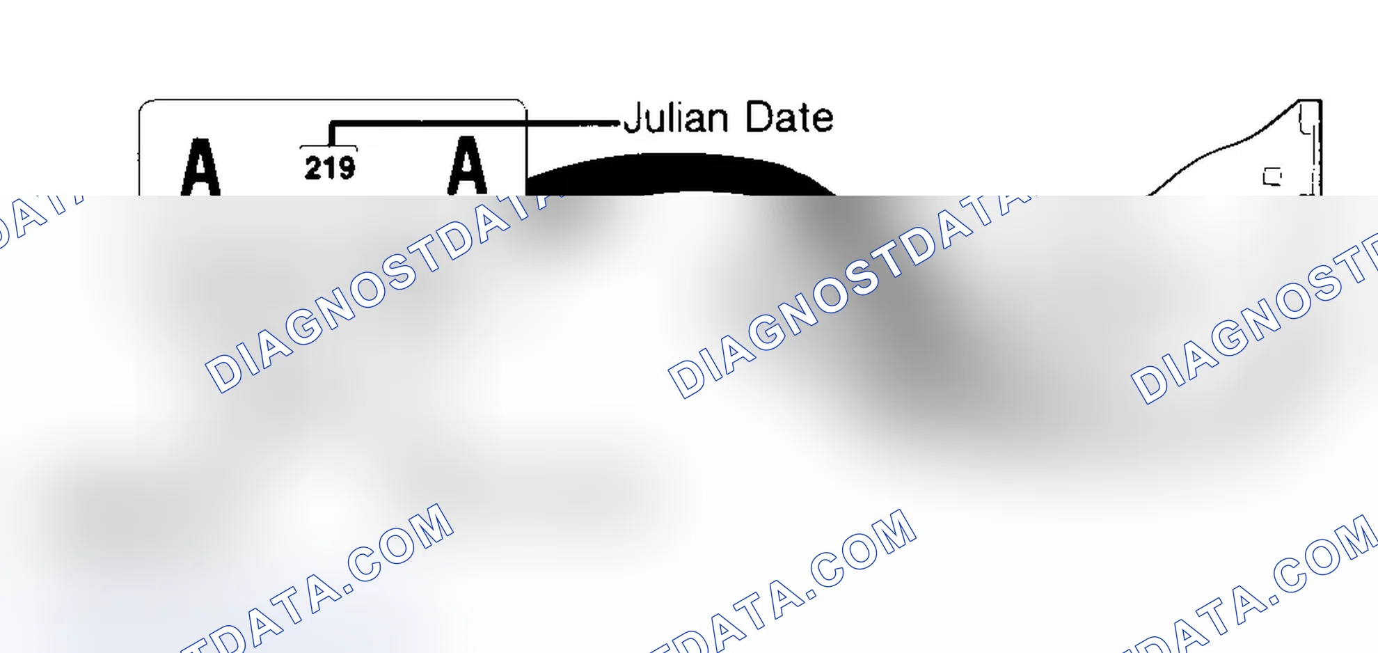 Scheme 86: IDENTIFICATION