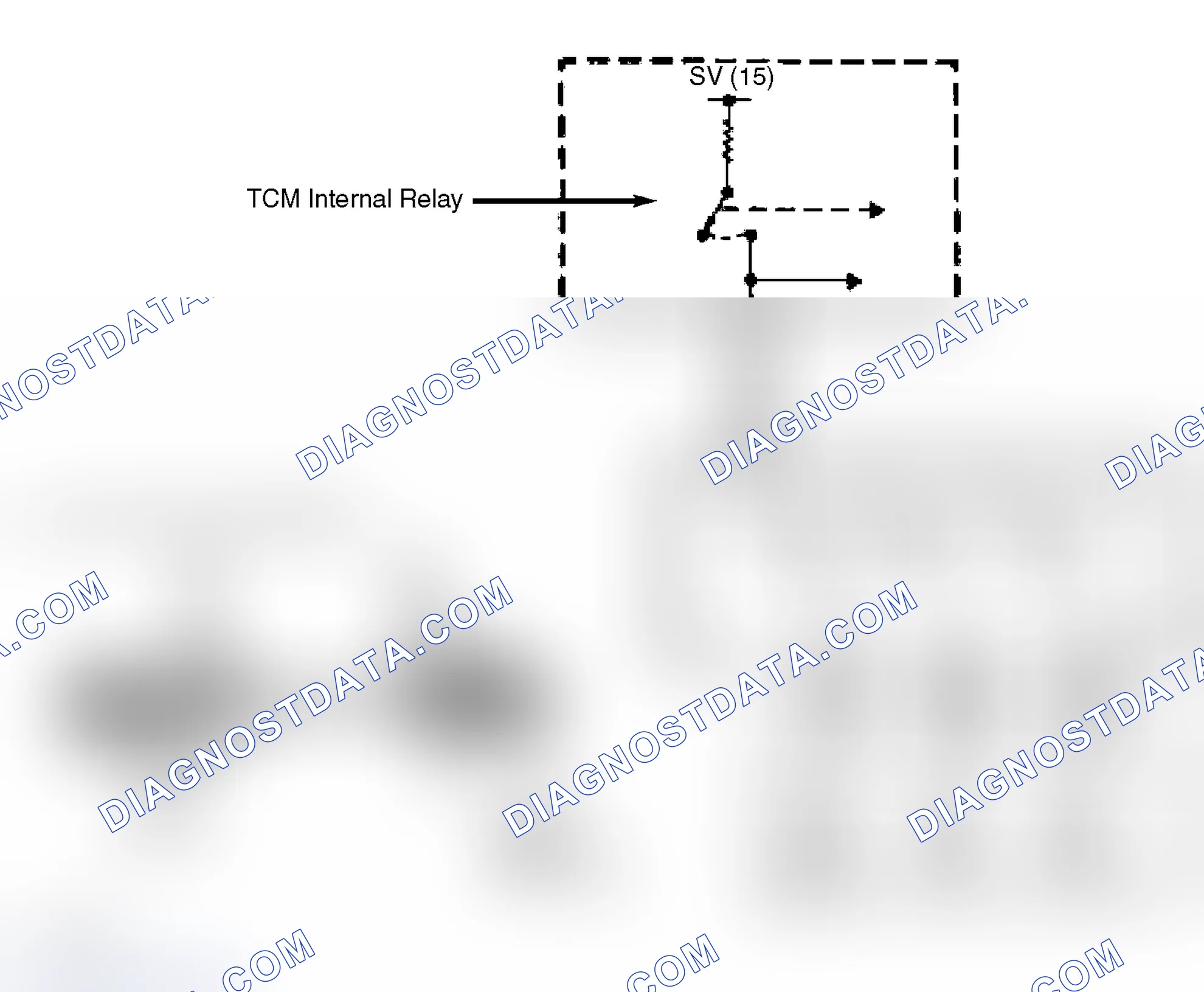 Scheme 173: Shift Solenoid Control