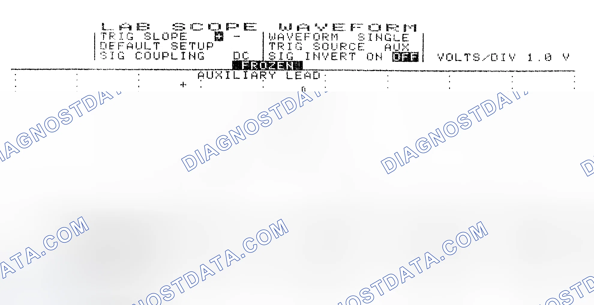Scheme 19: Single Injector w/Excessive Current Flow - Current Pattern