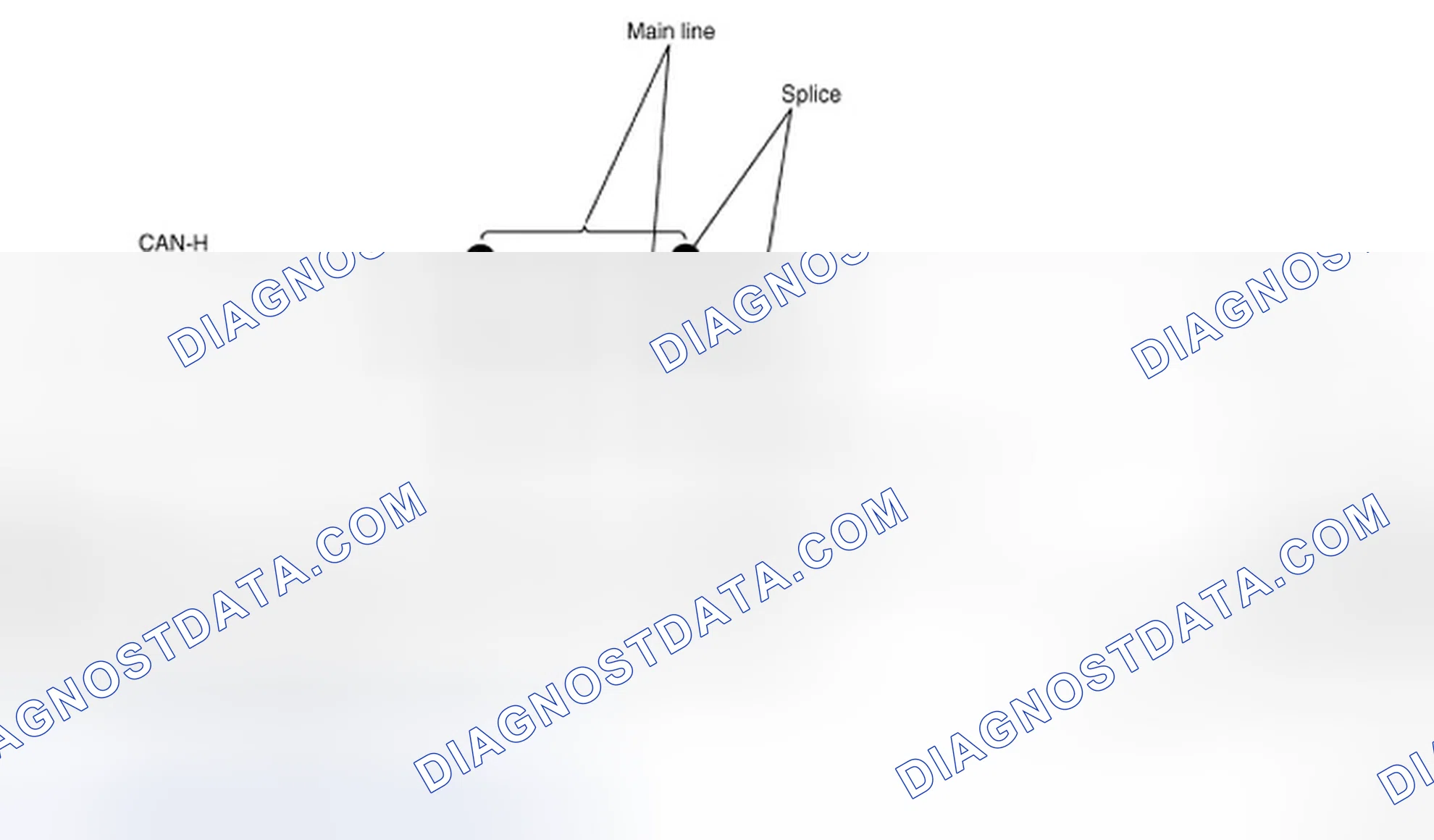 Scheme 3: System Diagram