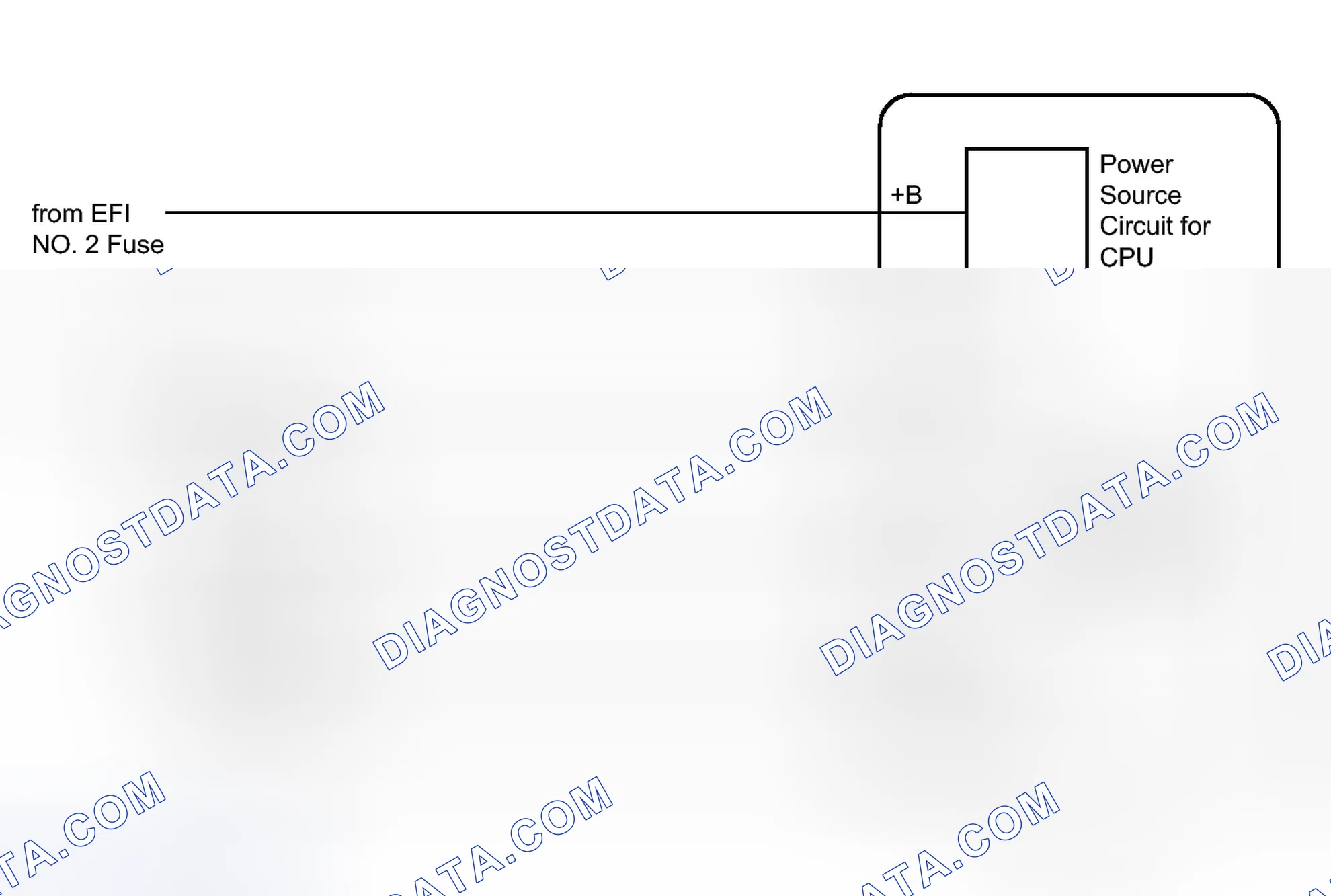 Scheme 244: DESCRIPTION