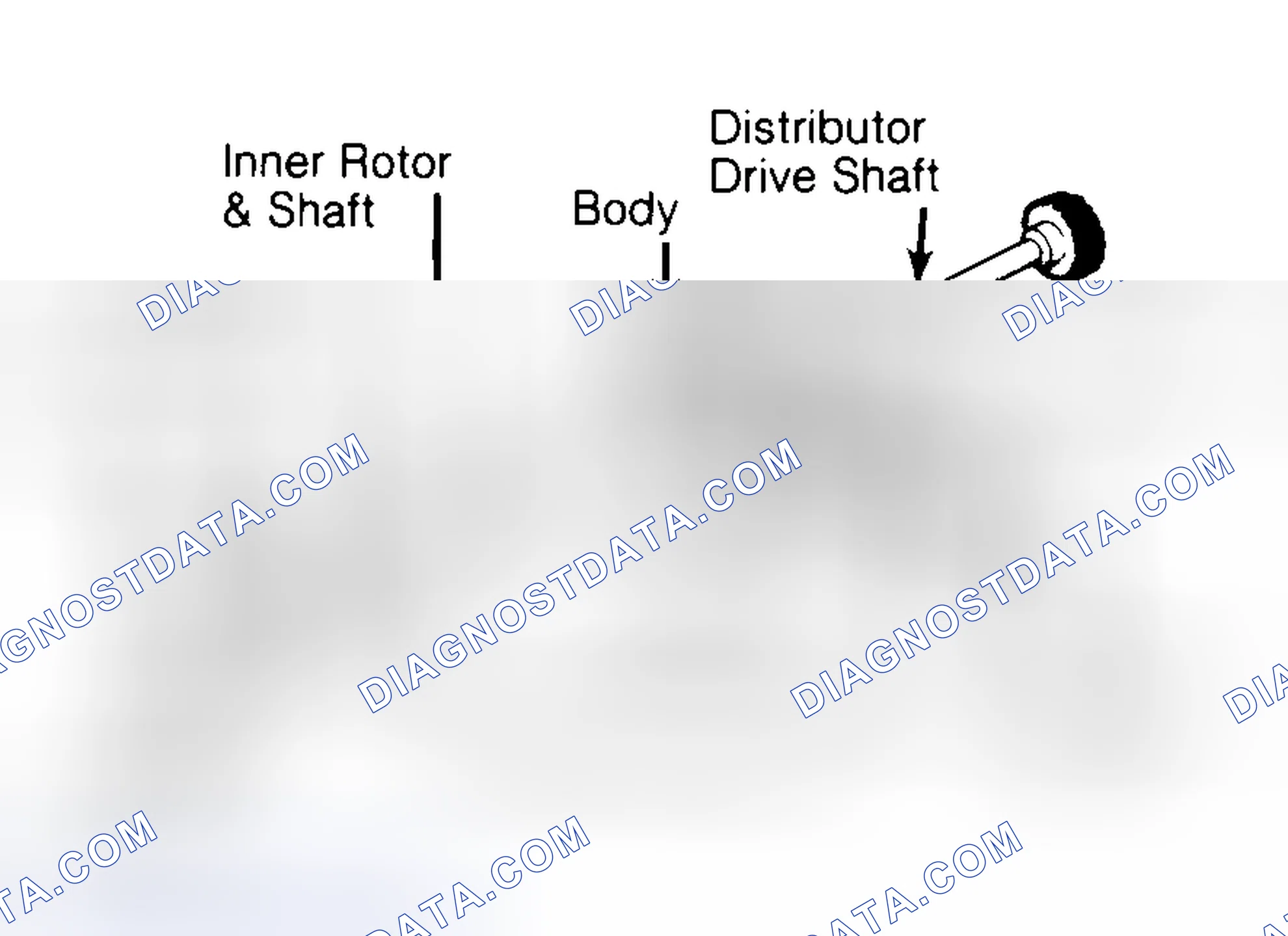 Scheme 32: Typical Rotor Type Oil Pump