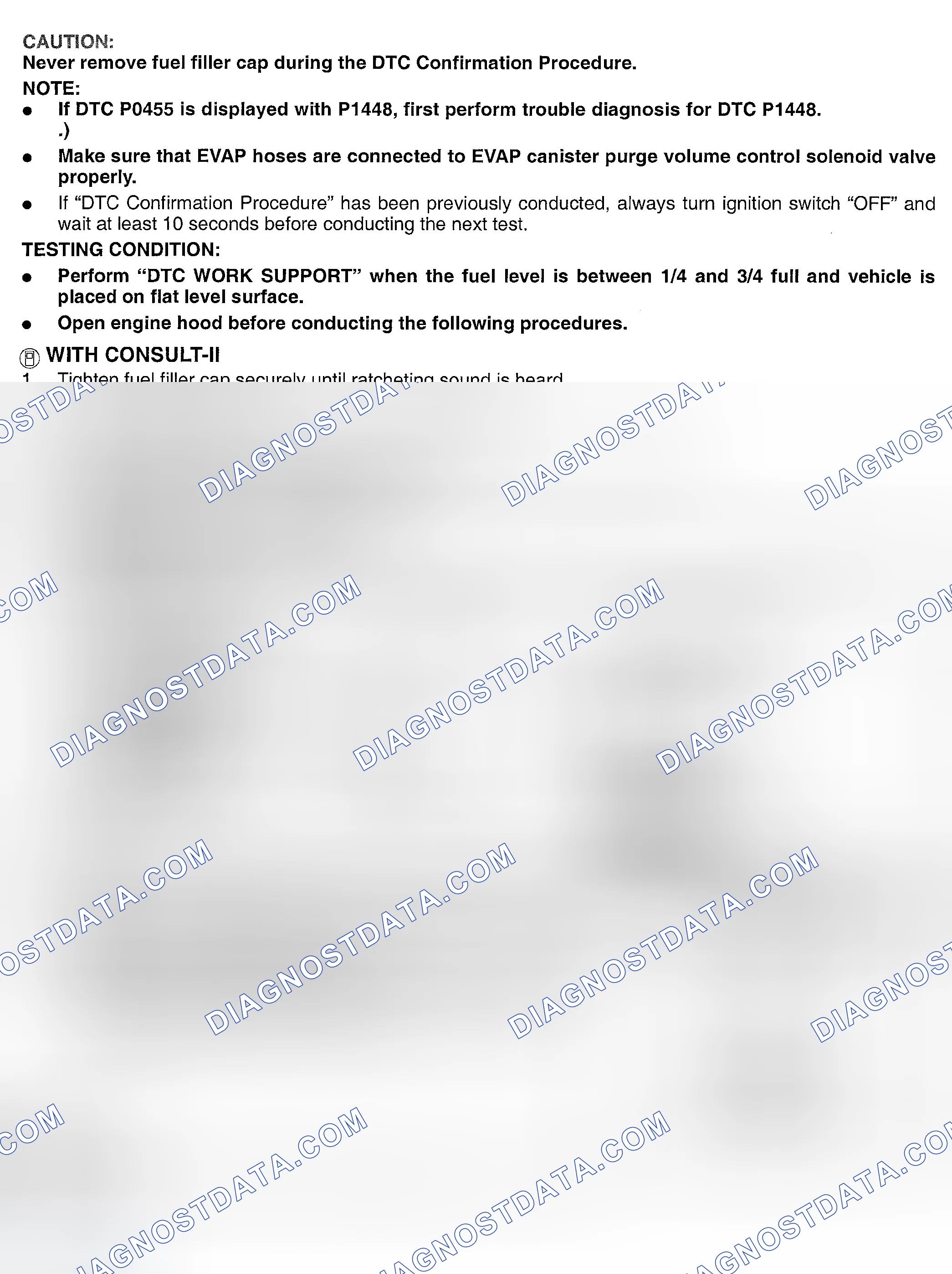 Scheme 450: DTC Confirmation Procedure