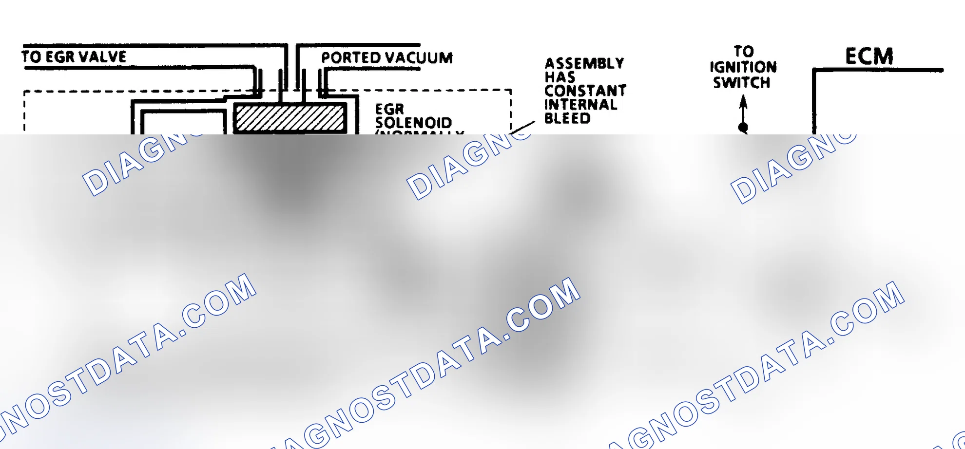 Scheme 113: Code 32 Schematic (4.3L) EGR System Error