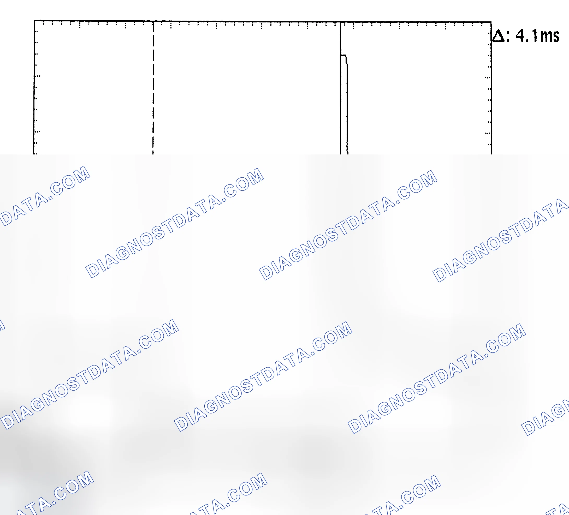 Scheme 23: Injector Bank - Known Good - Voltage Pattern