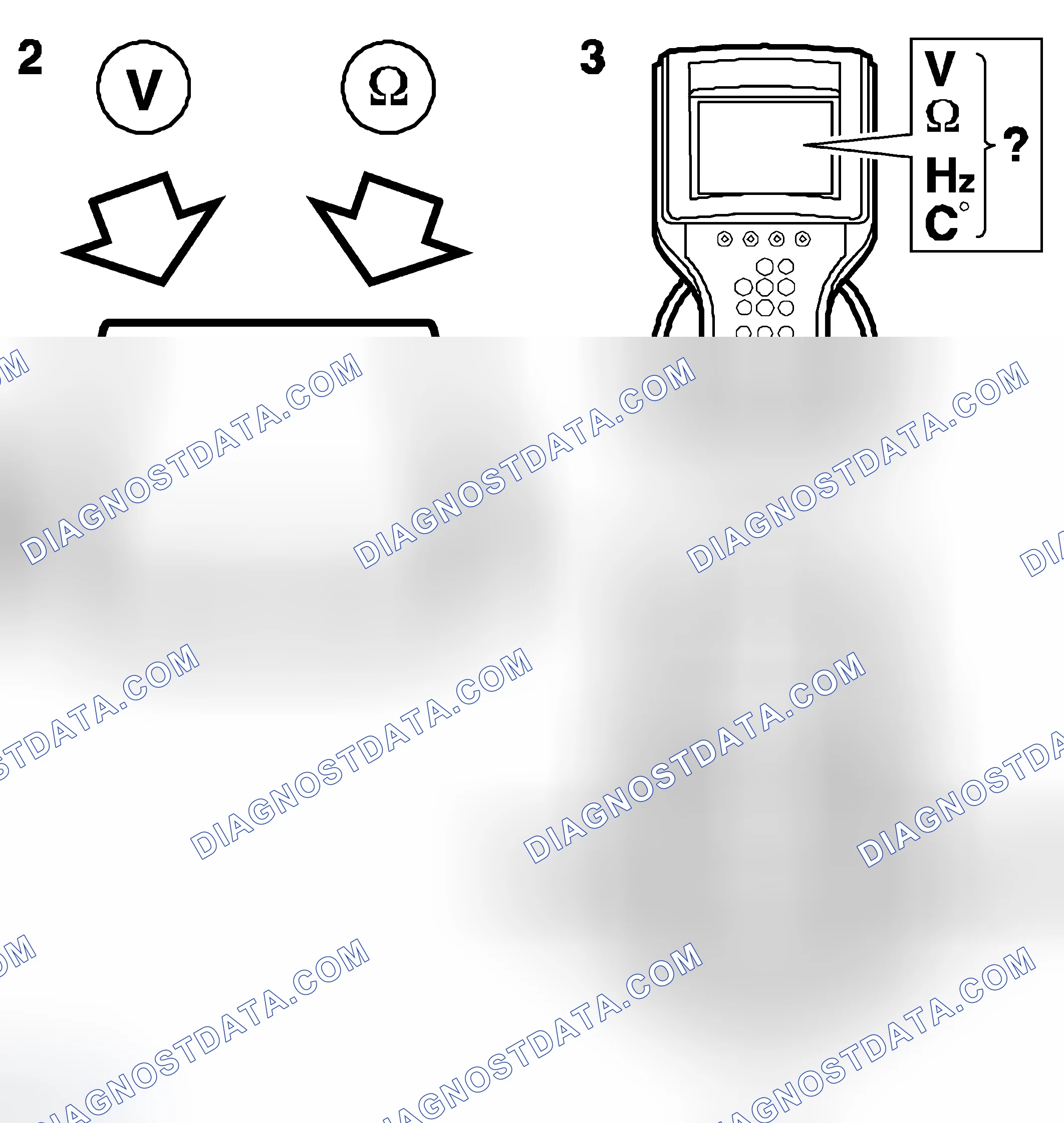 Scheme 25: Identifying Diagnostic Tools