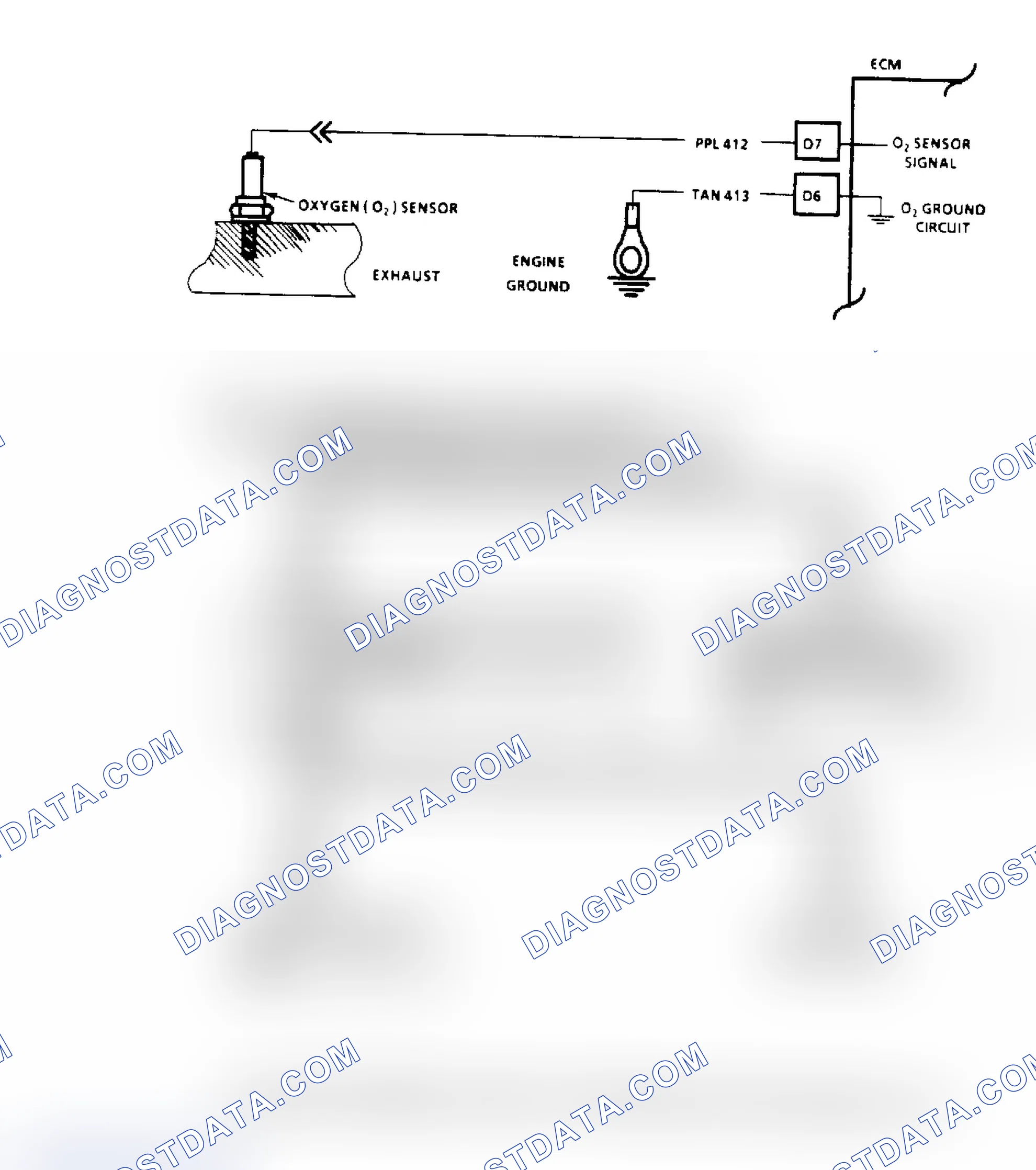 Scheme 77: Code 45, Rich Exhaust Indication Flow Chart & Schematic