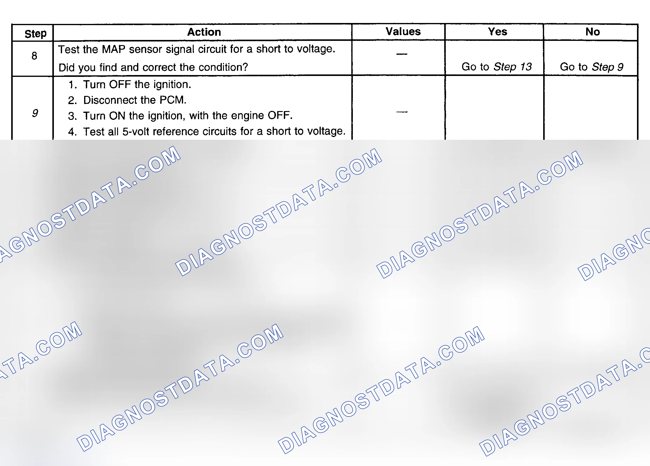 Scheme 205